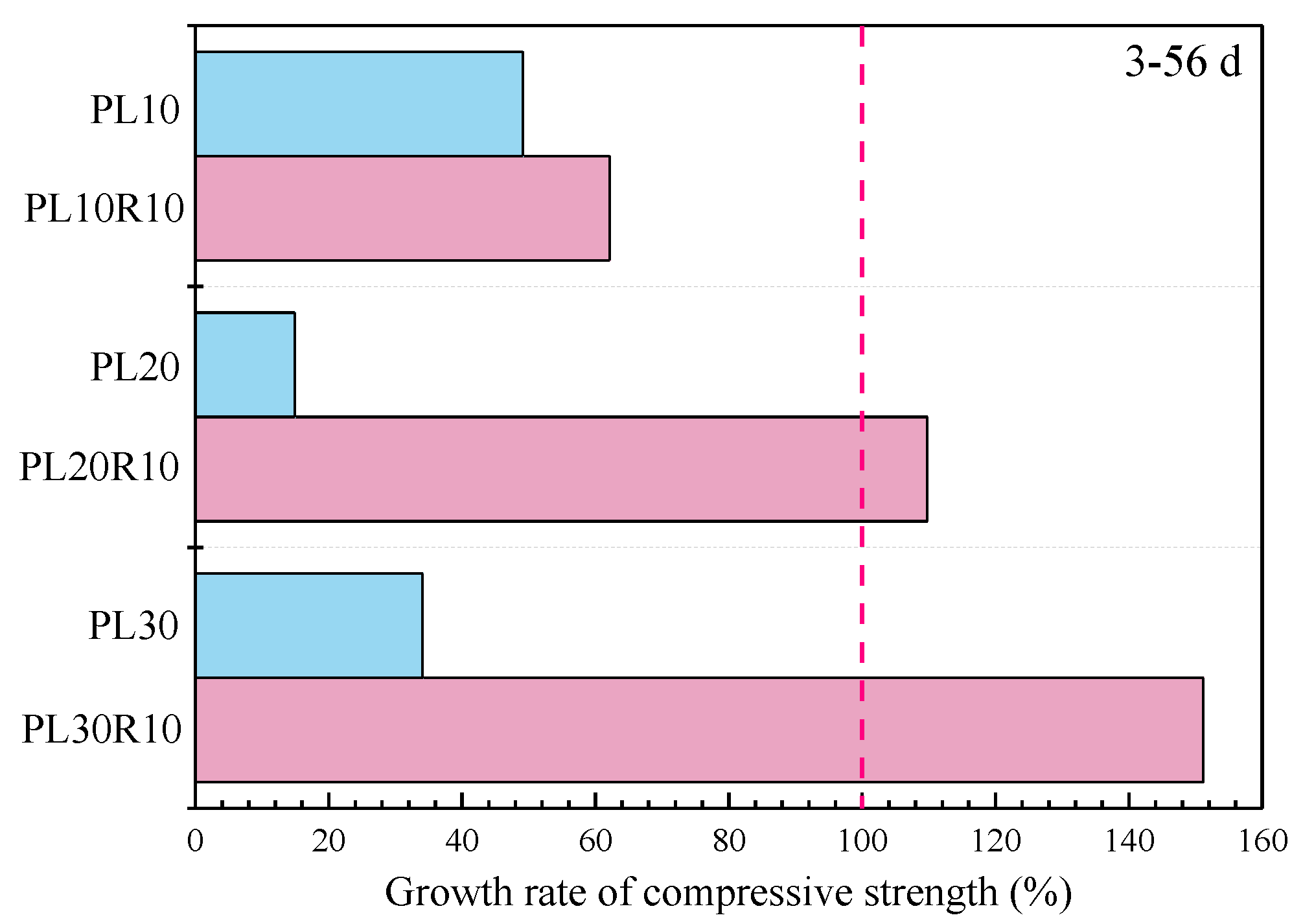 Materials 17 05058 g009