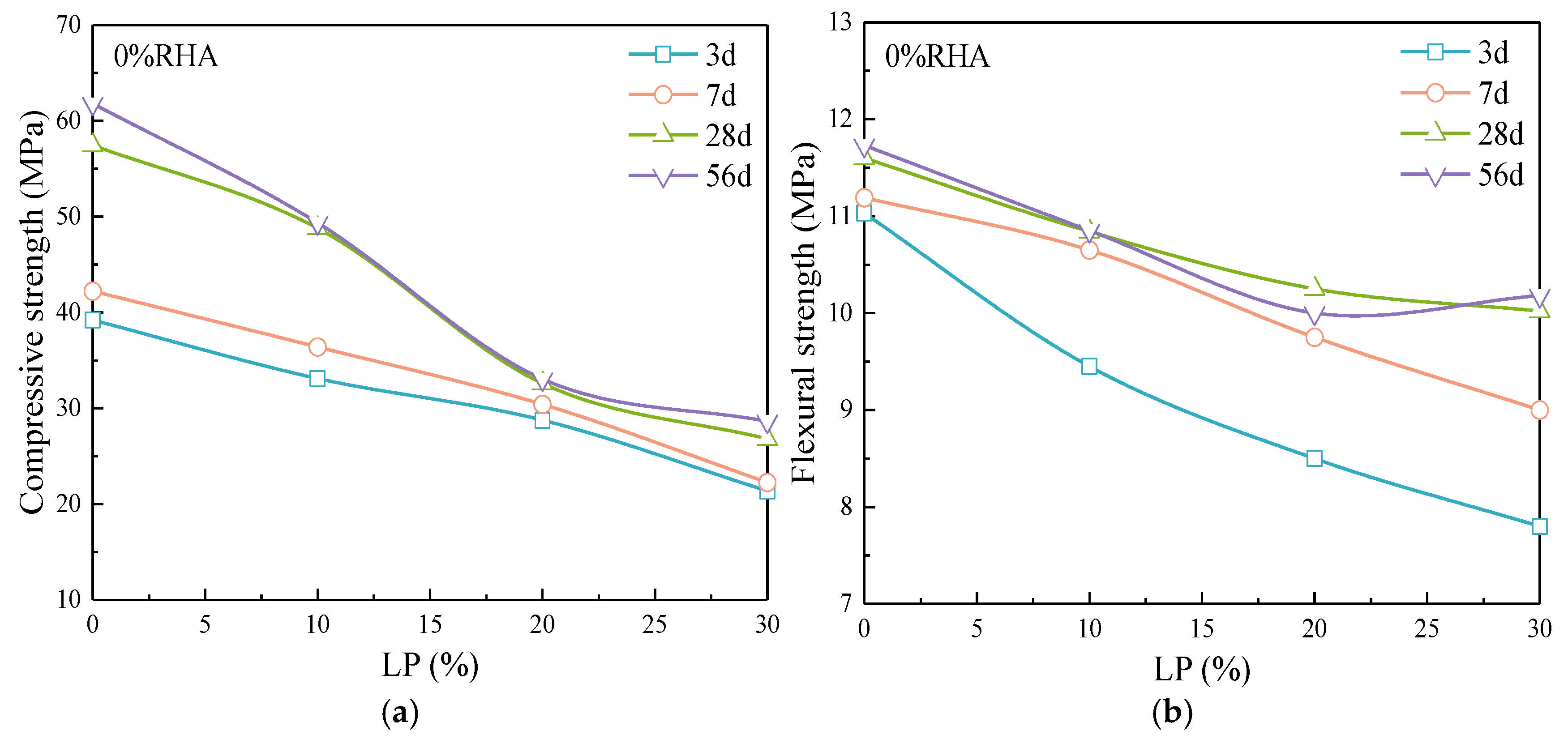 Materials 17 05058 g010