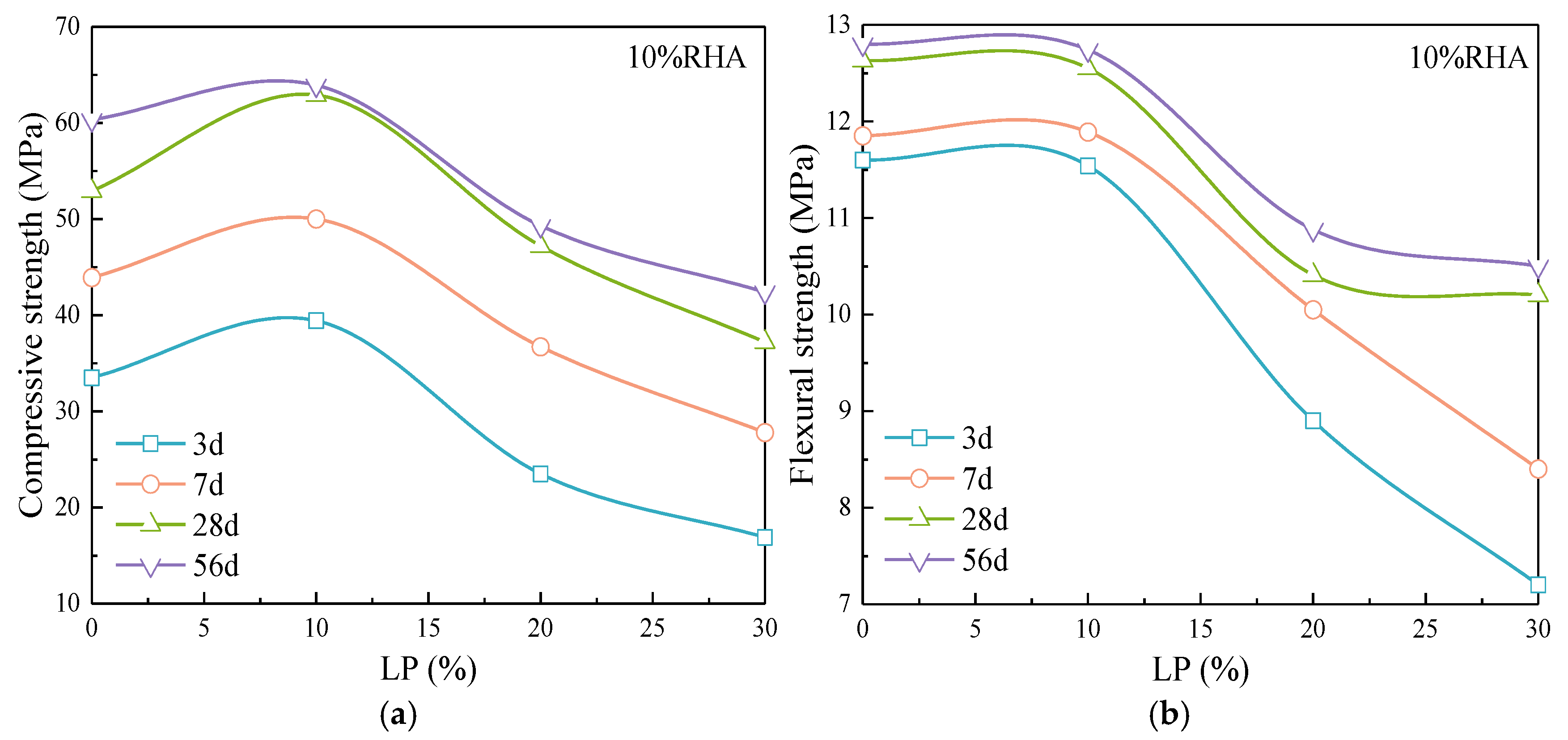 Materials 17 05058 g011
