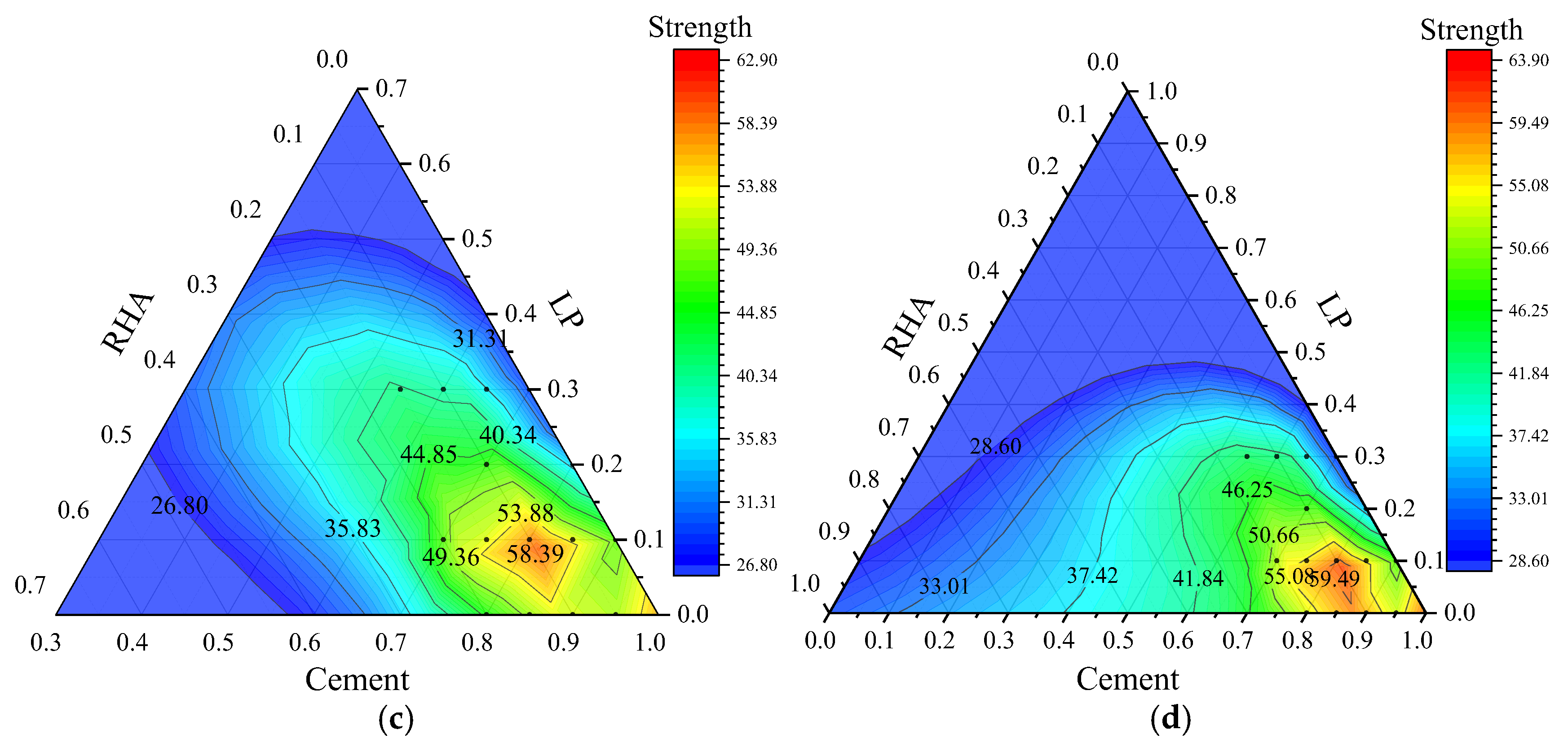 Materials 17 05058 g012b