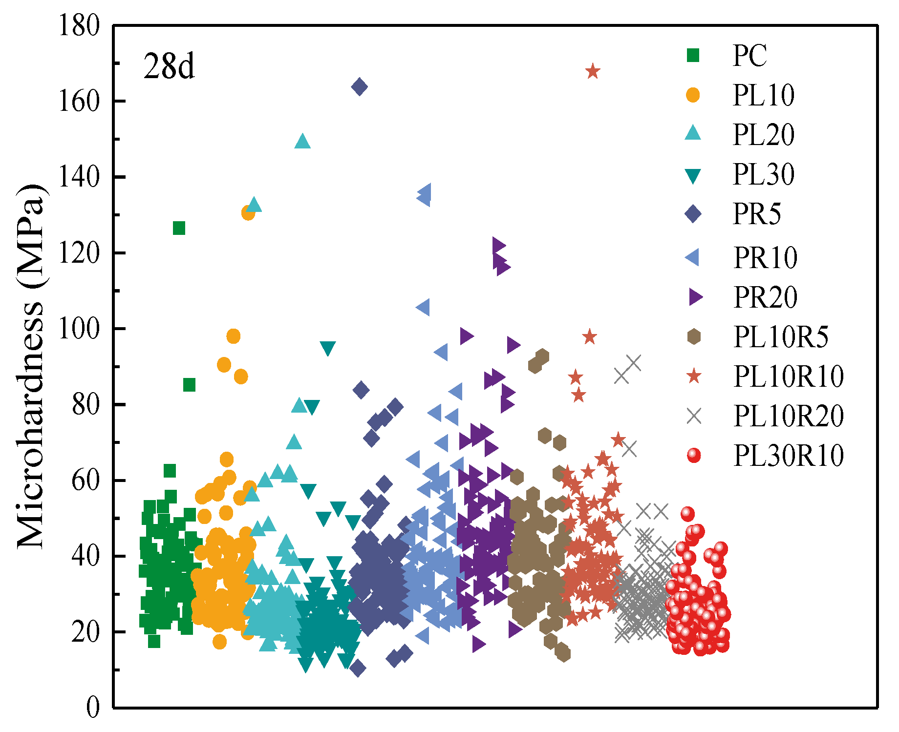 Materials 17 05058 g013