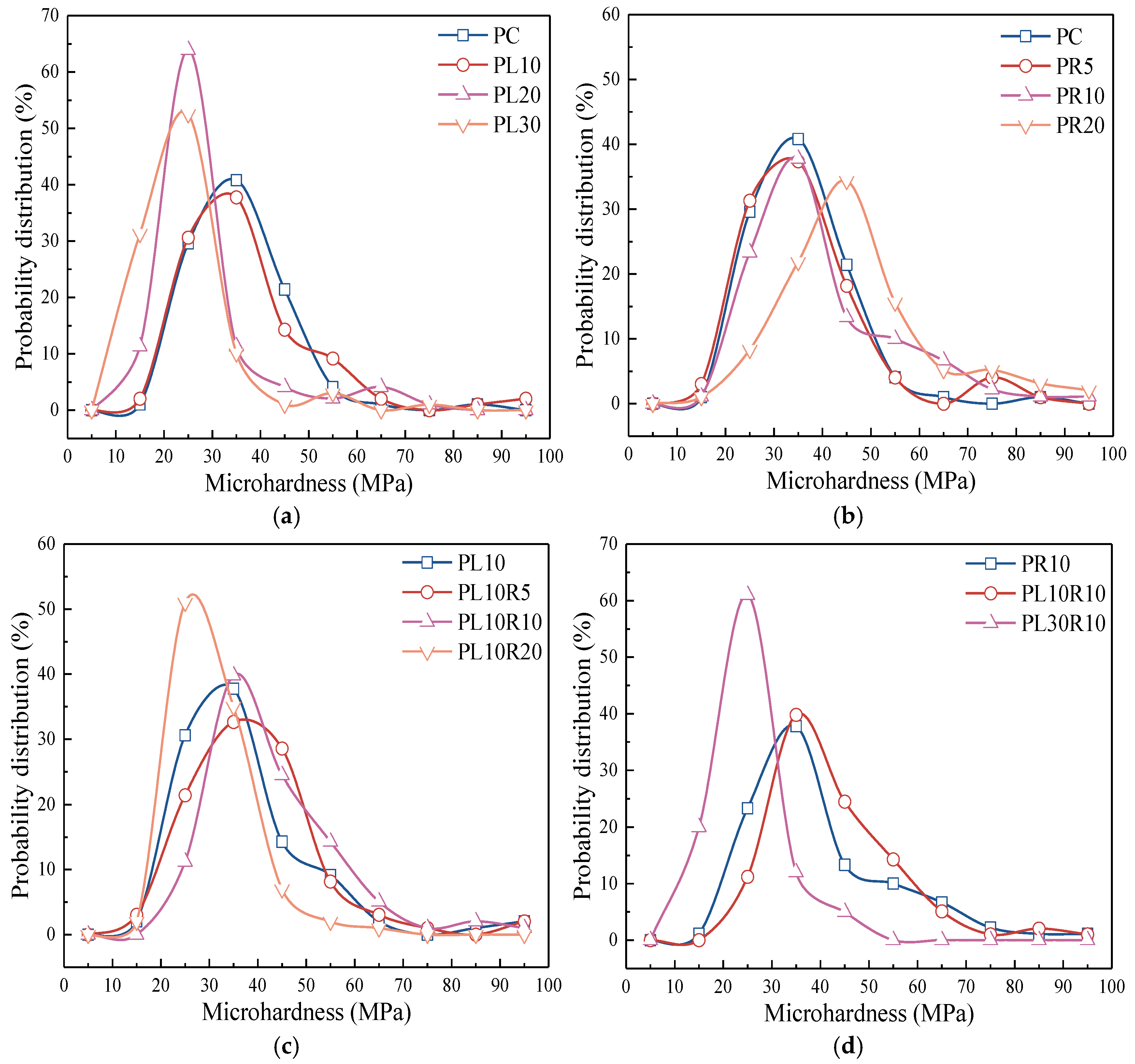 Materials 17 05058 g014