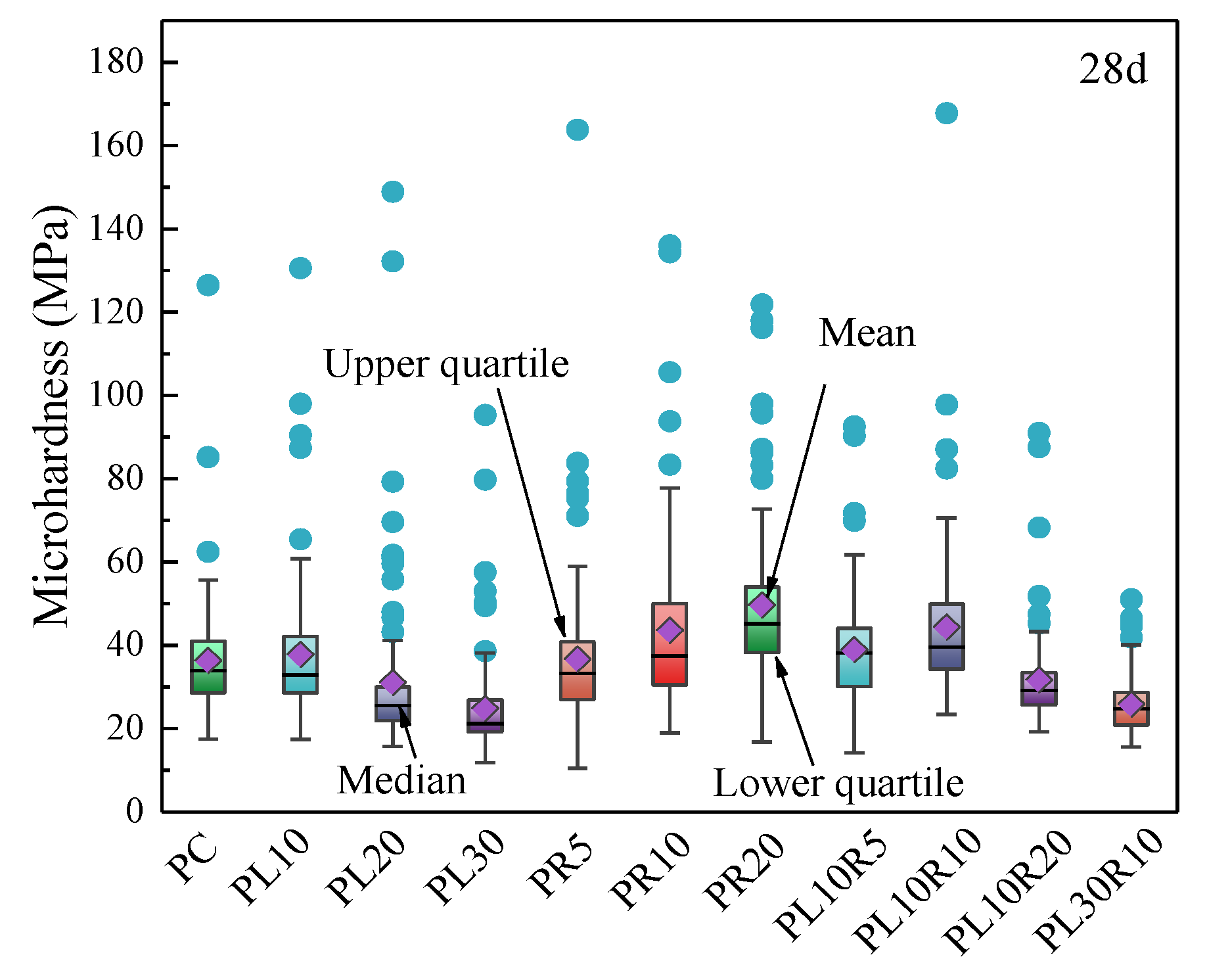 Materials 17 05058 g015