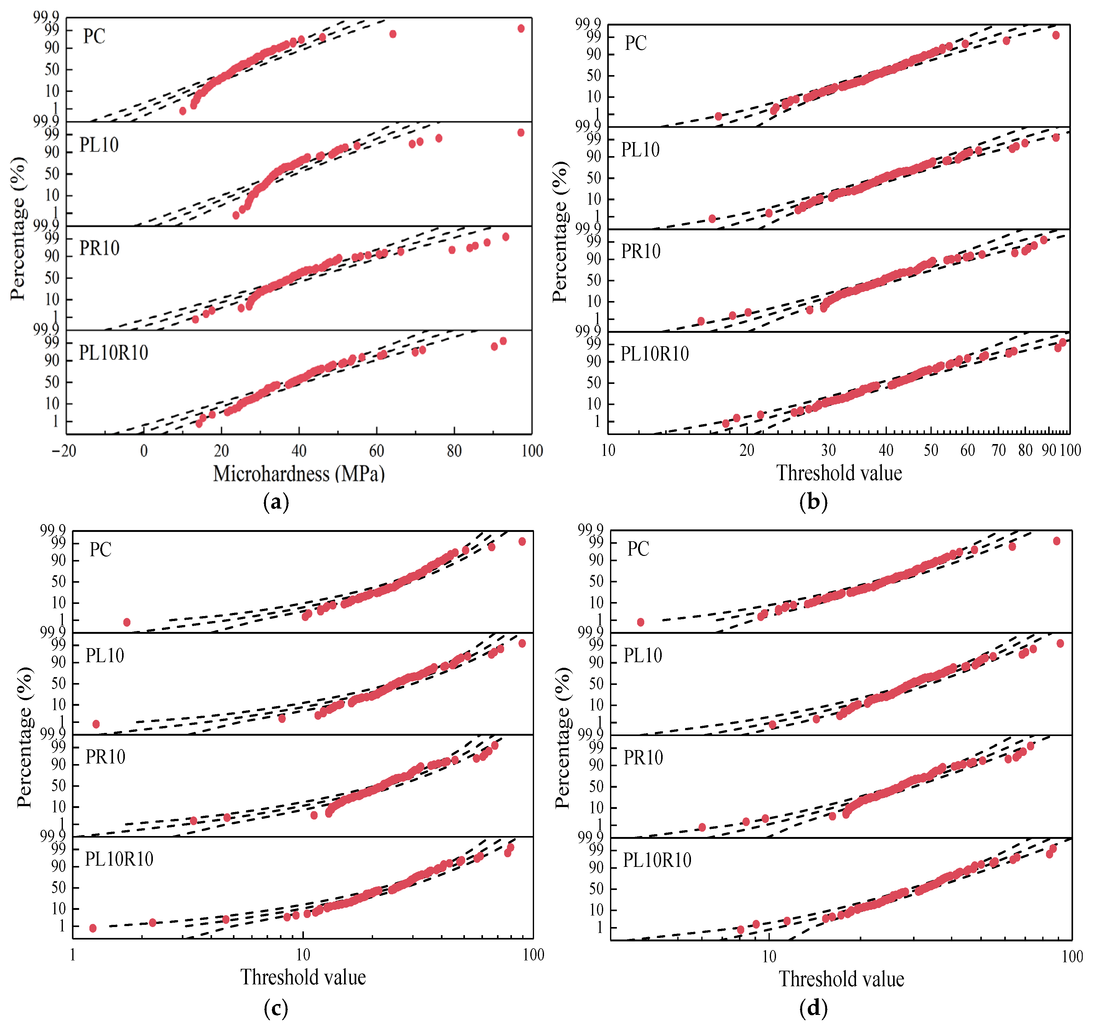 Materials 17 05058 g016