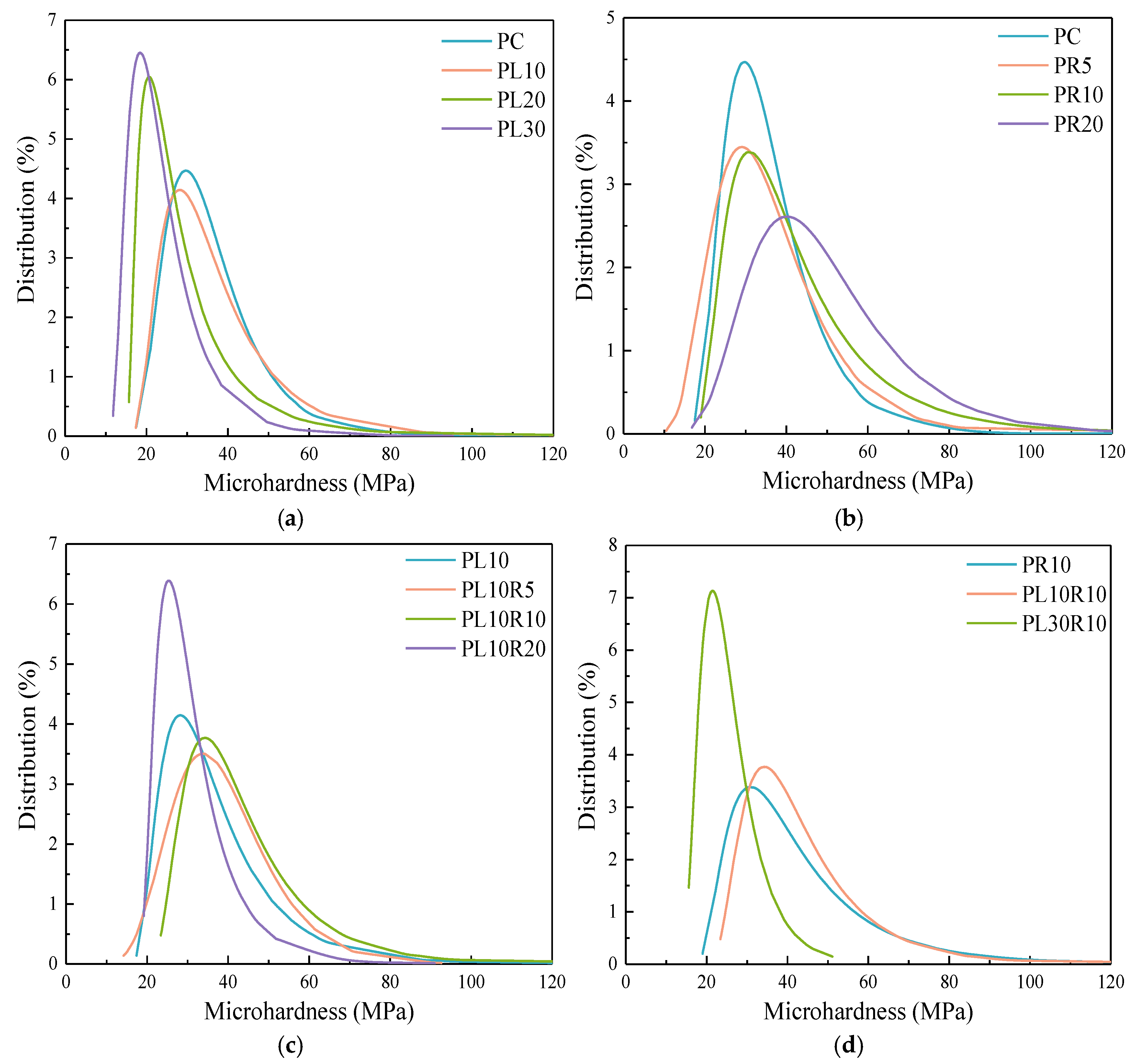 Materials 17 05058 g017