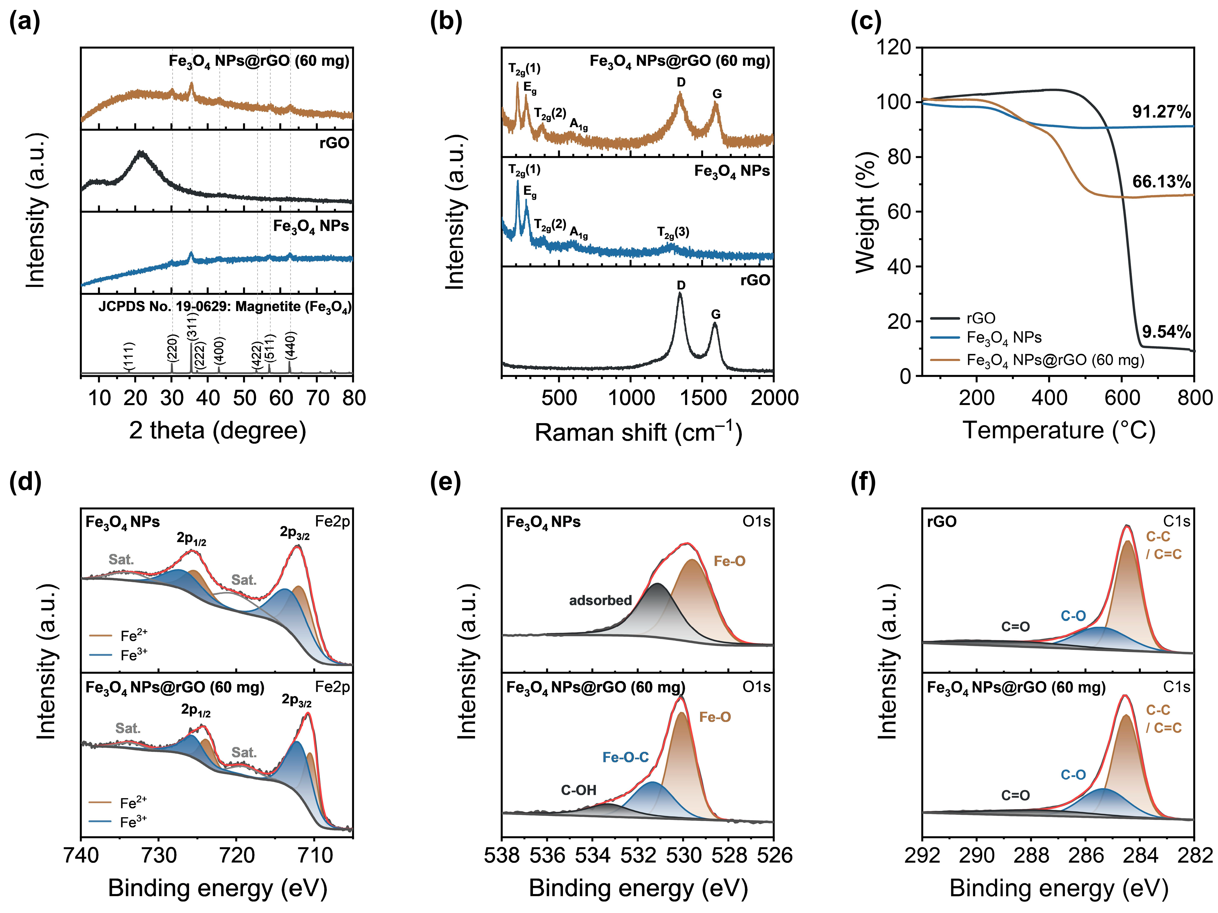 Materials 17 05059 g002