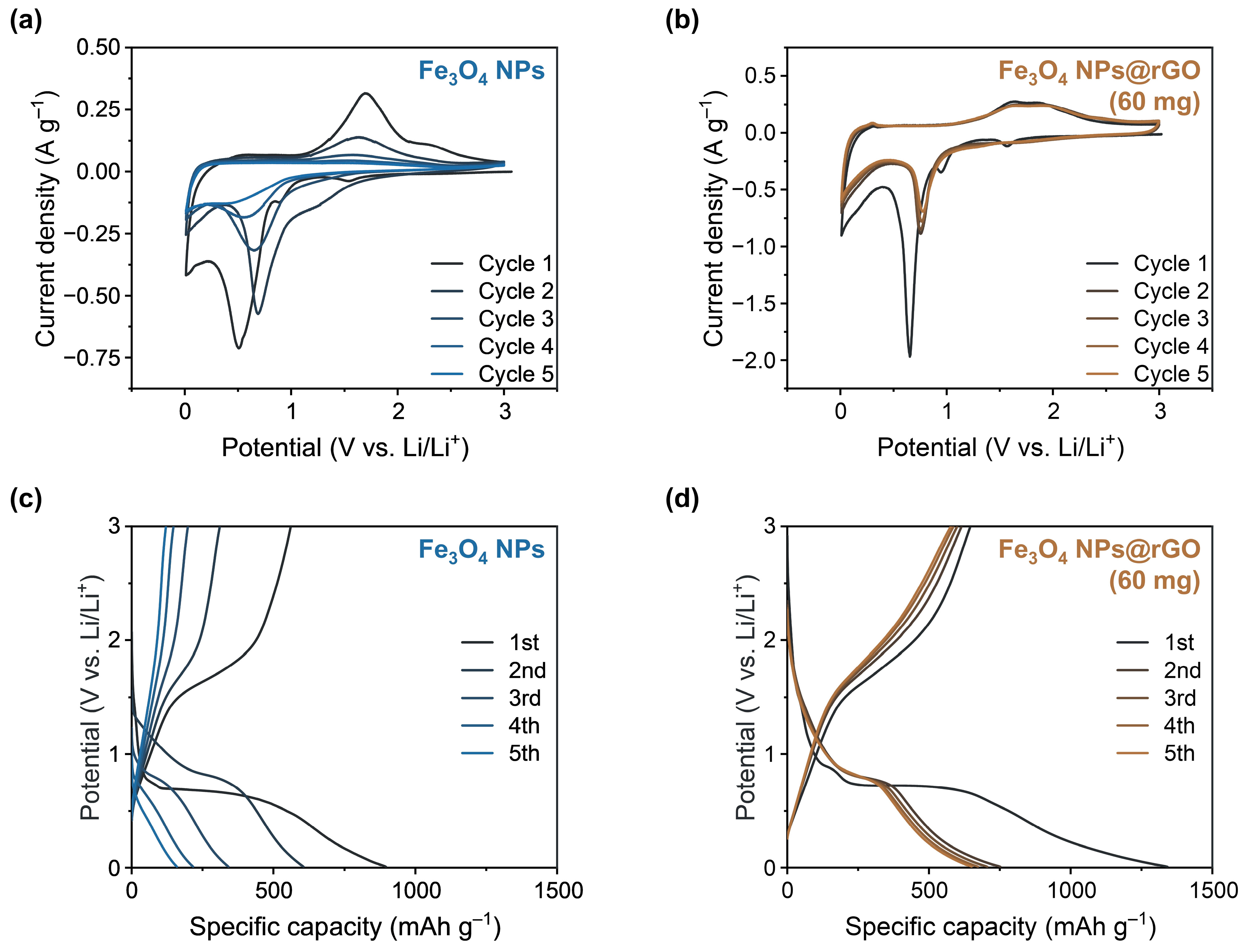 Materials 17 05059 g003