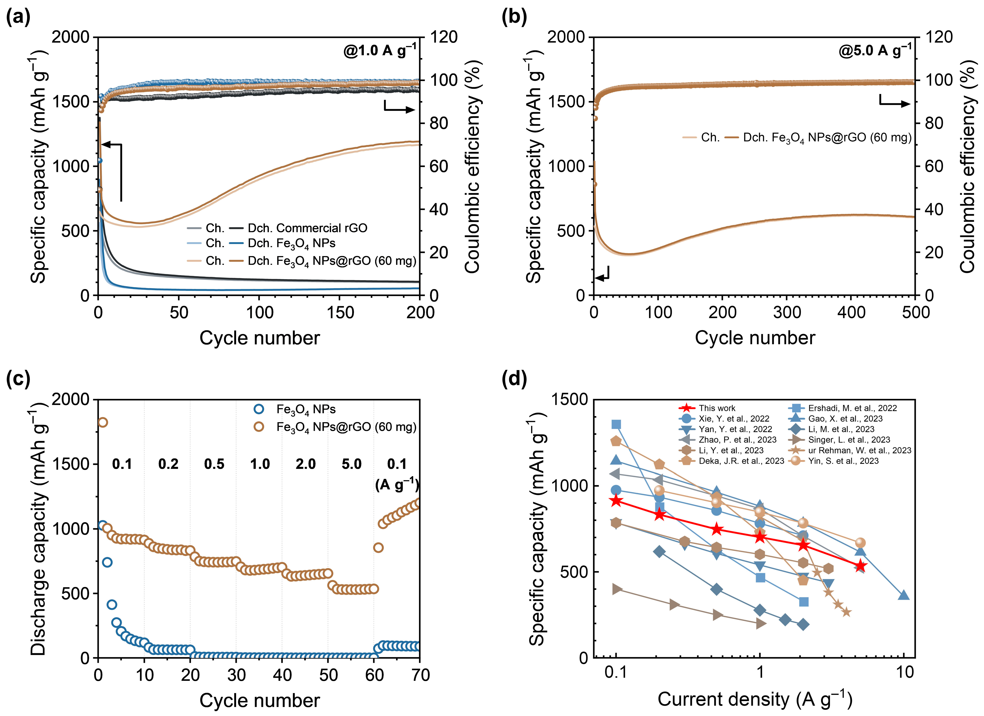 Materials 17 05059 g004