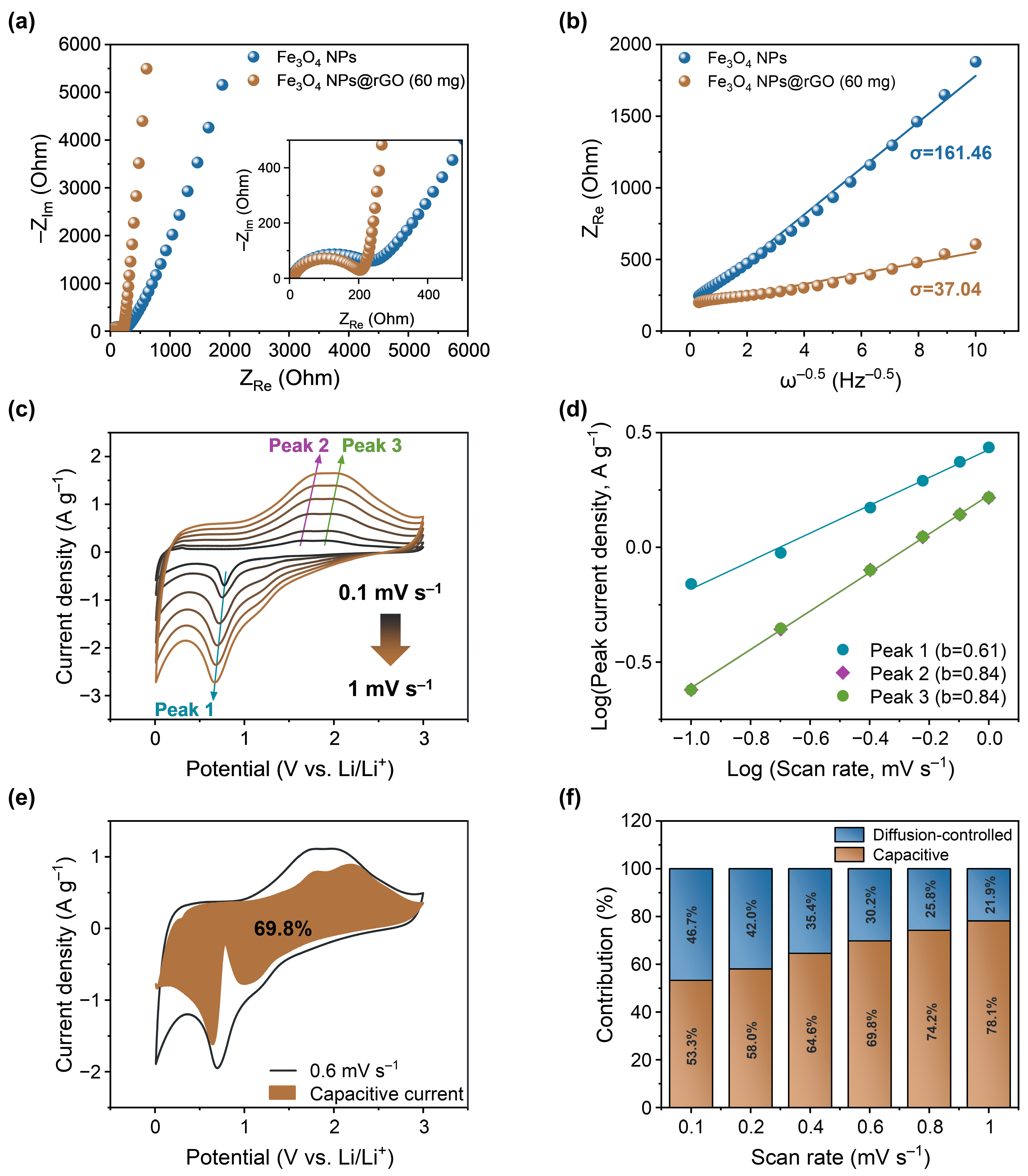 Materials 17 05059 g005