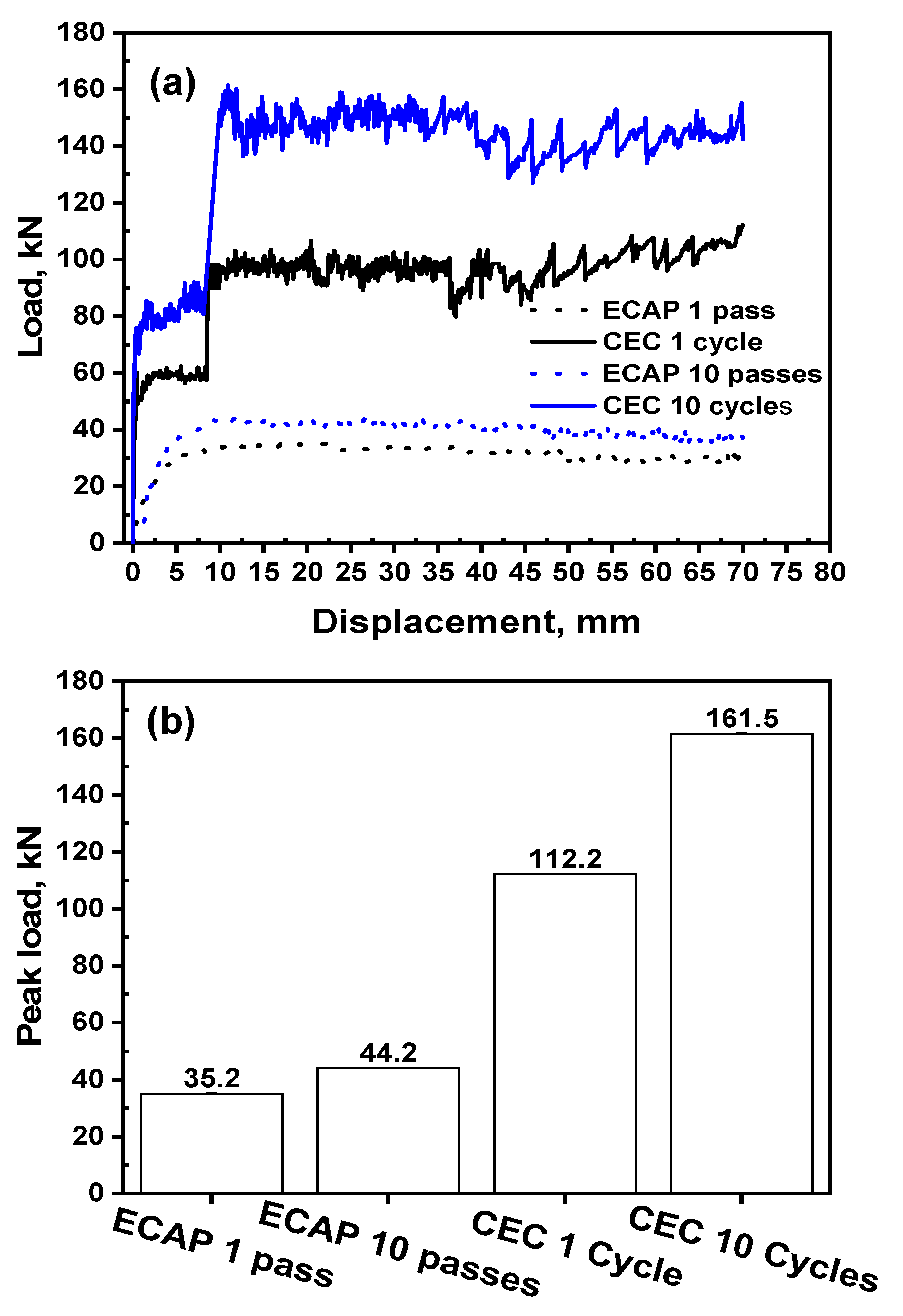 Materials 17 05061 g004