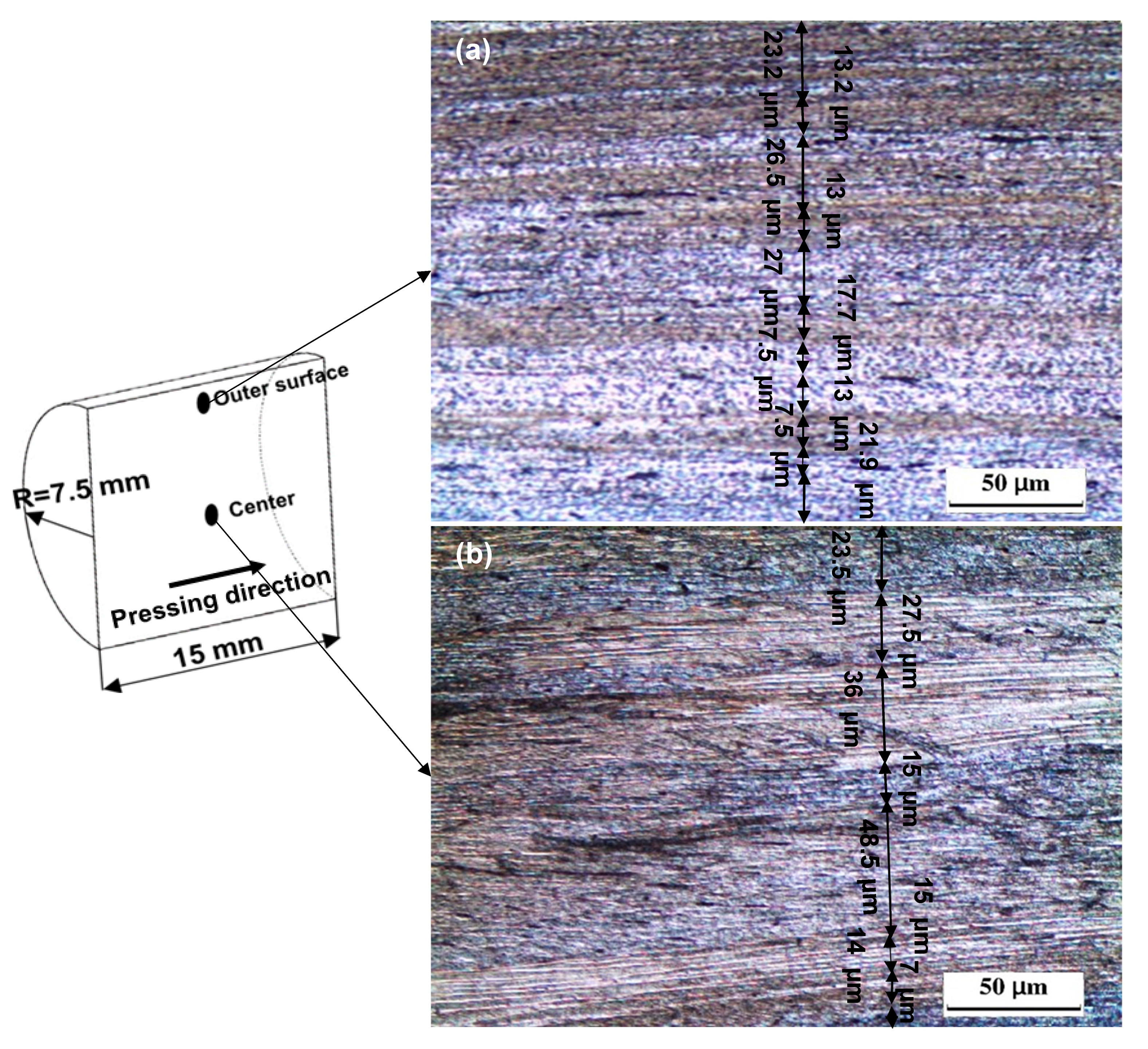 Materials 17 05061 g007
