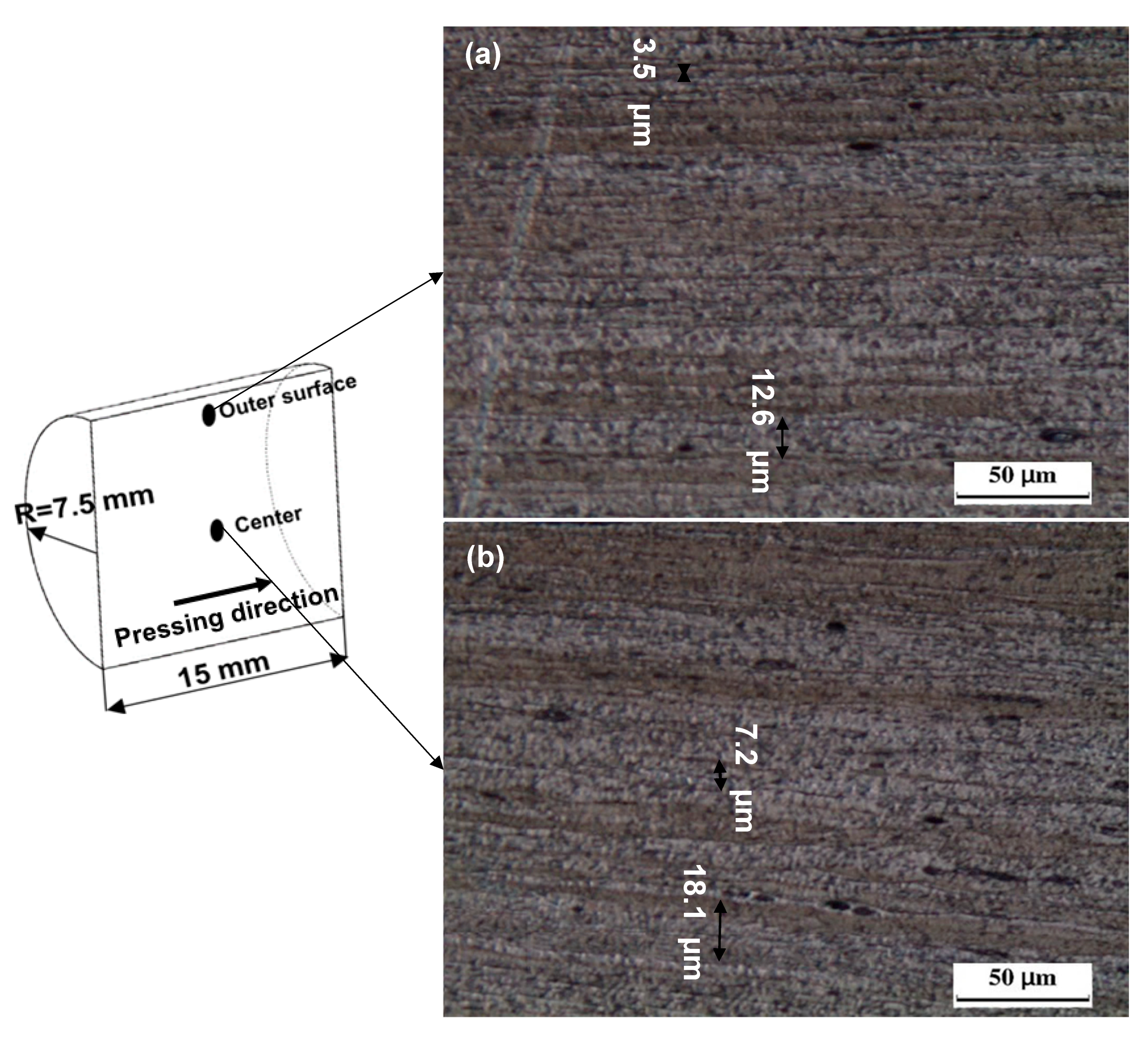 Materials 17 05061 g008
