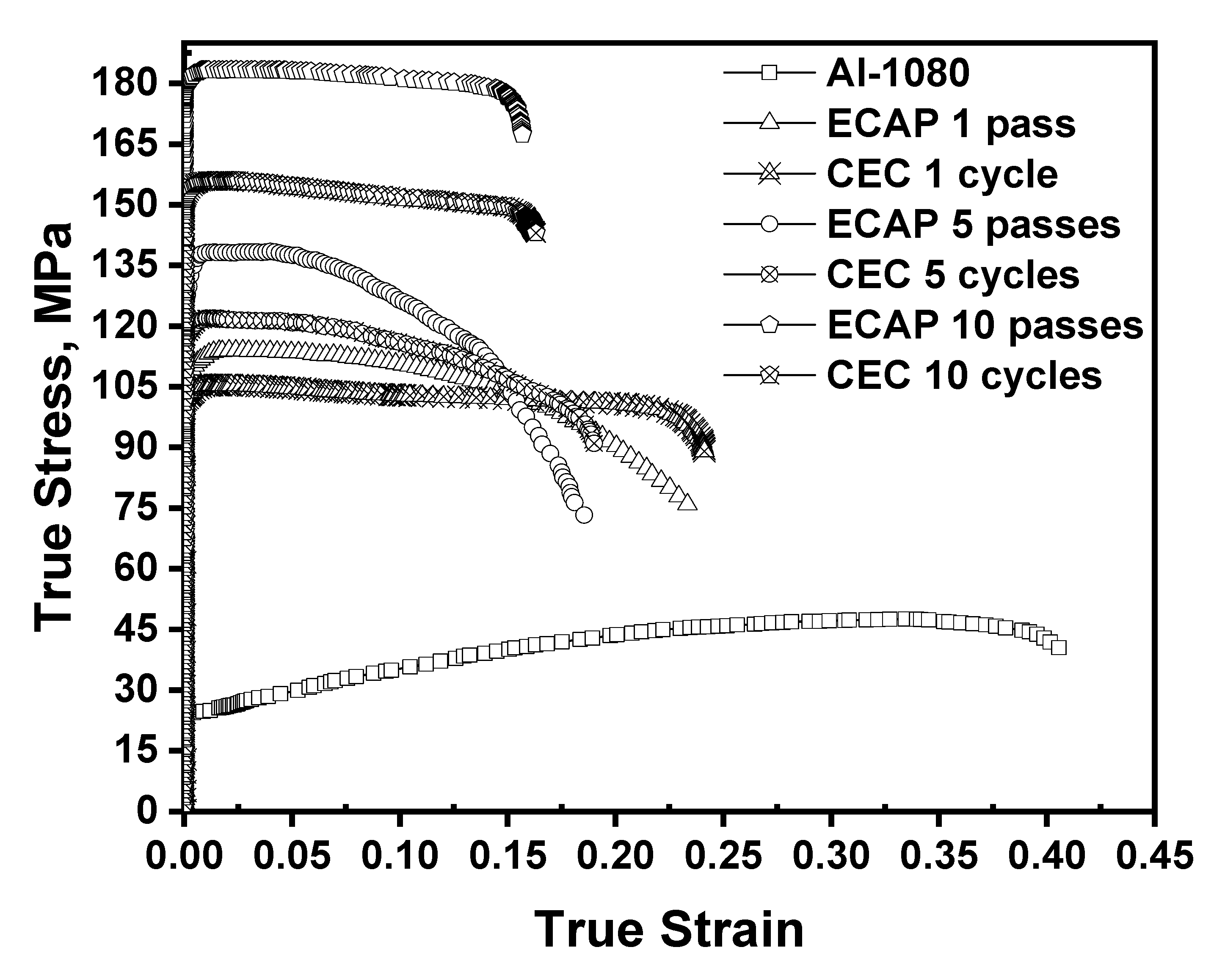 Materials 17 05061 g012