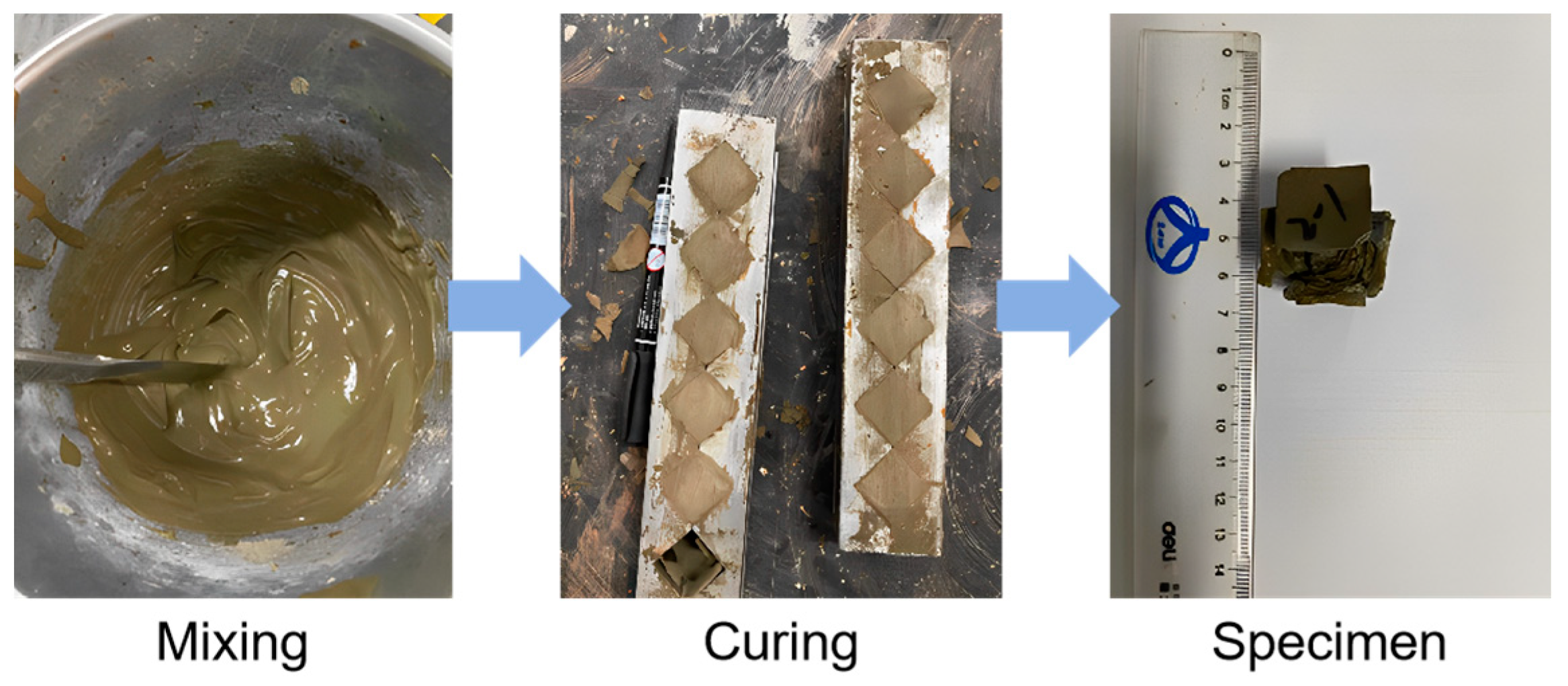 Materials 17 05064 g001