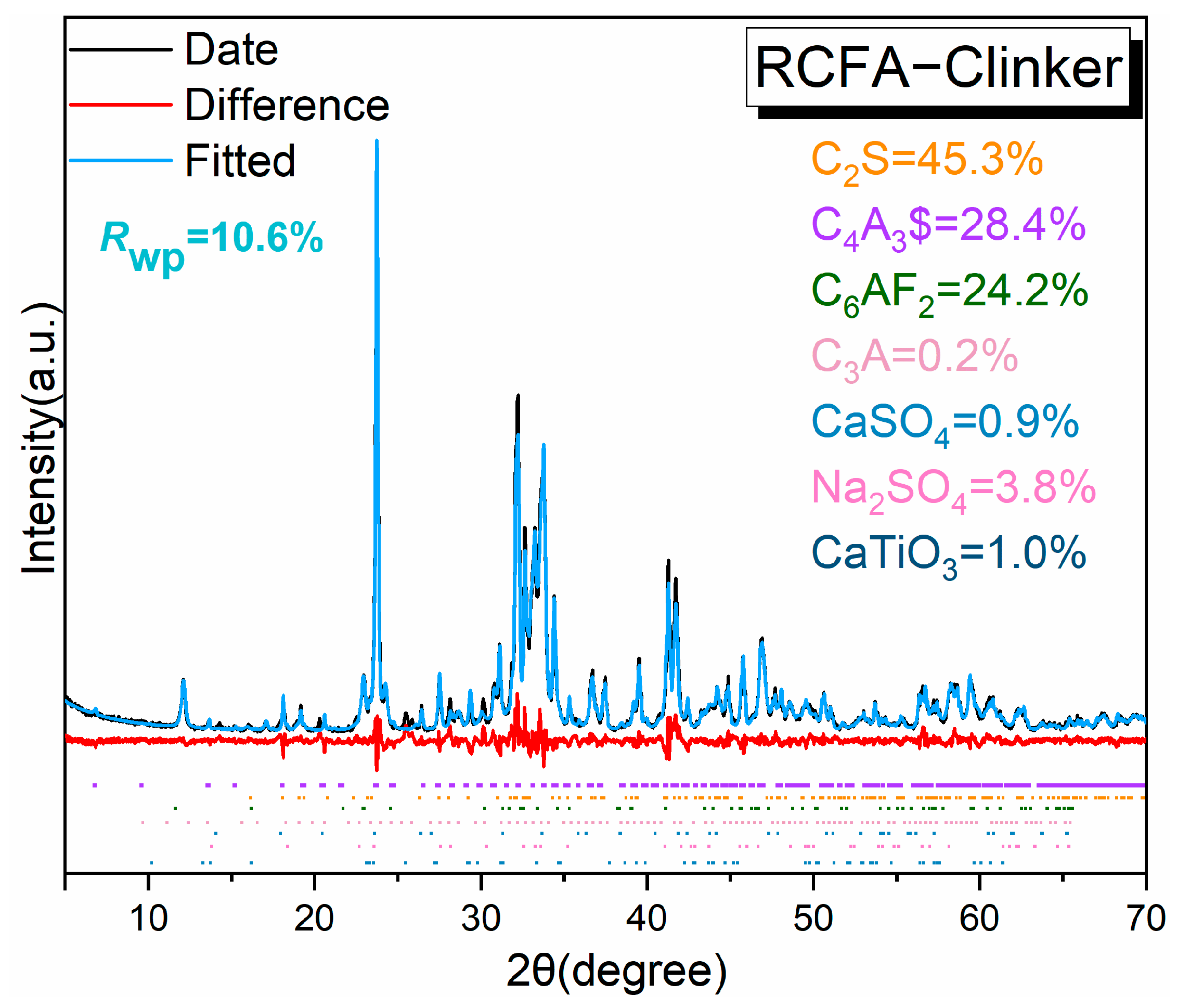 Materials 17 05064 g002