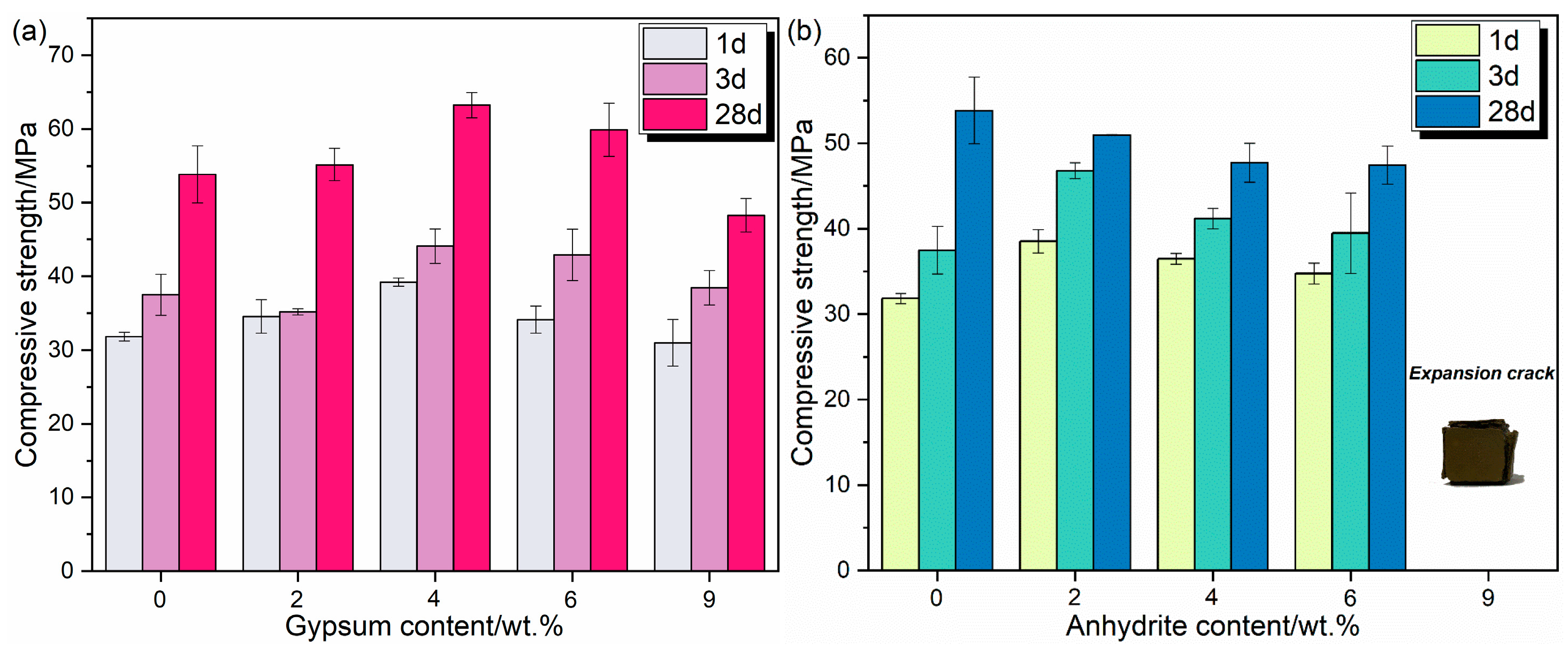 Materials 17 05064 g003