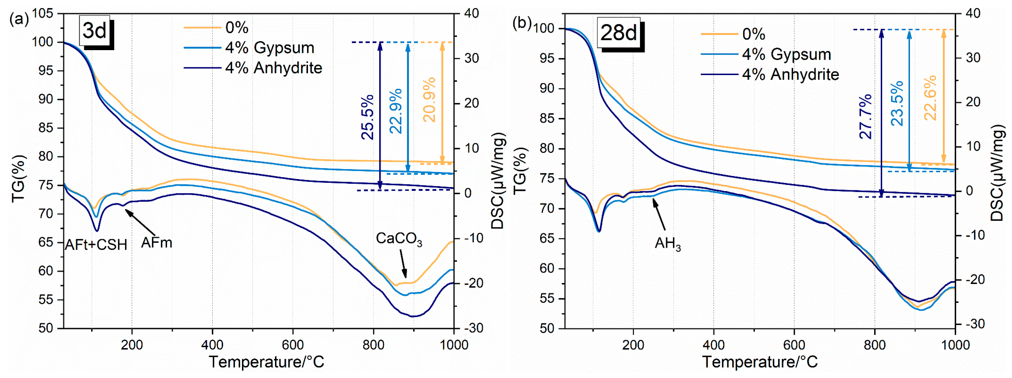 Materials 17 05064 g007