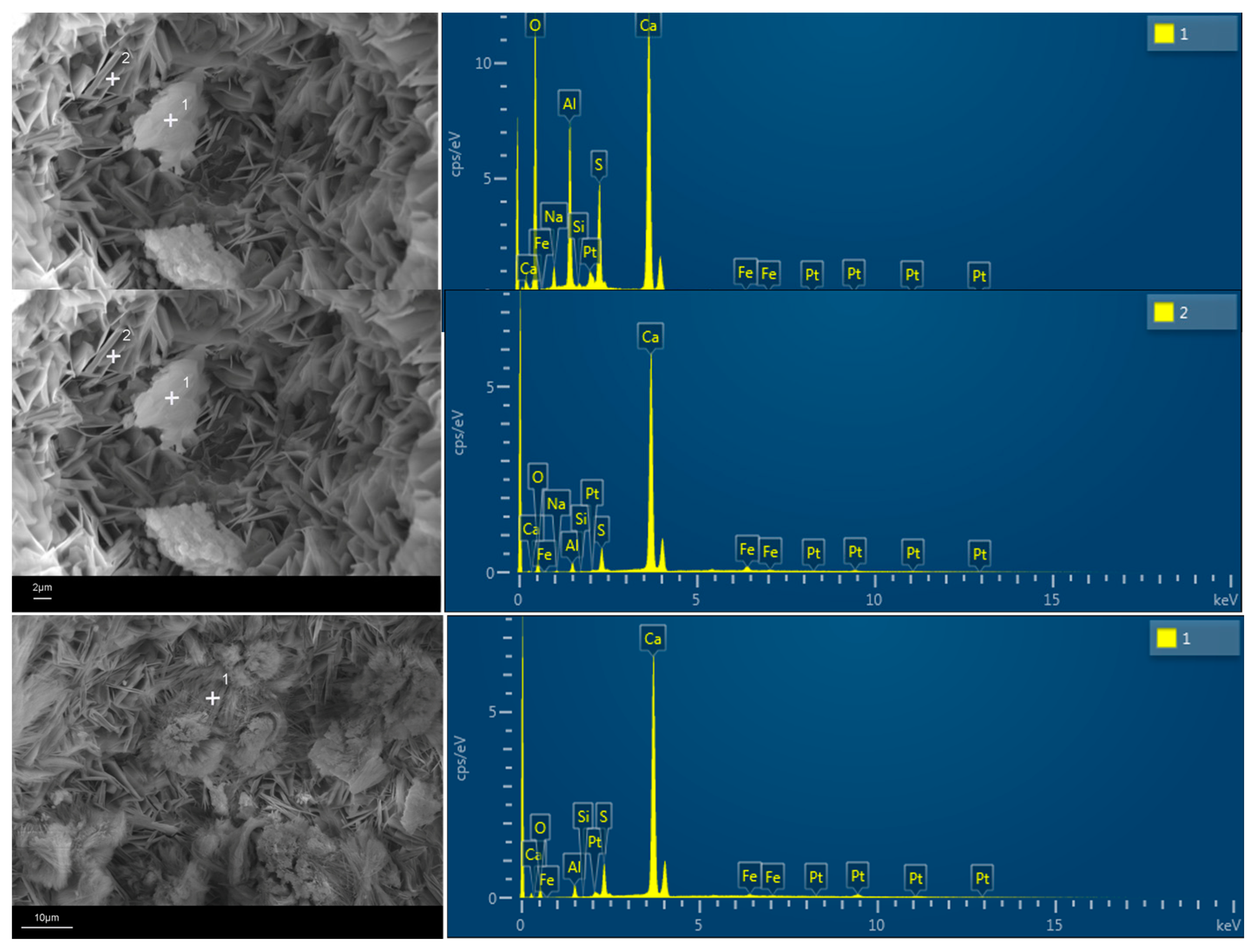 Materials 17 05064 g009