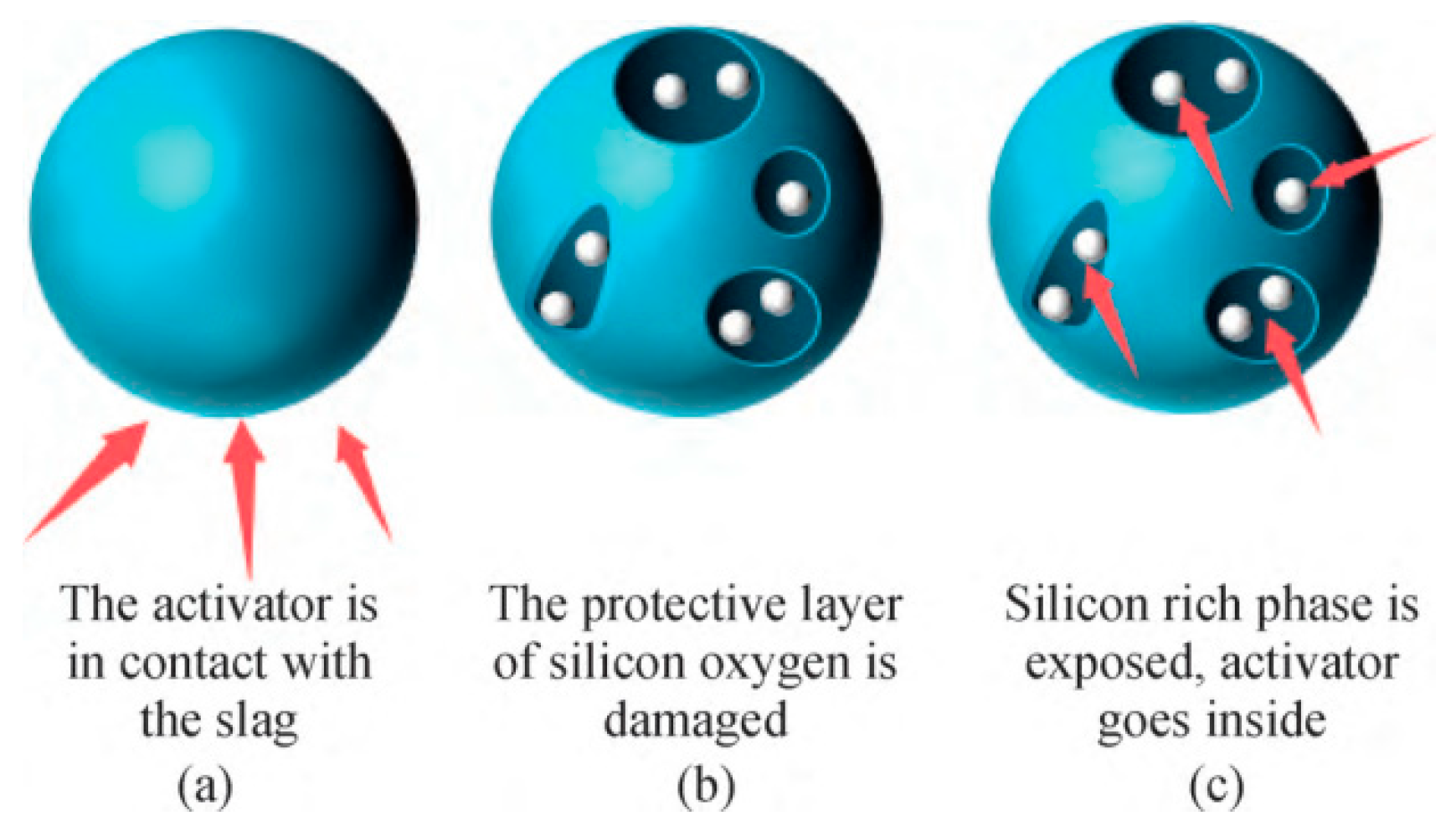Materials 17 05065 g001