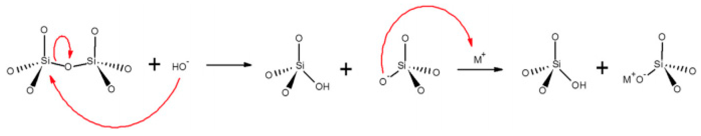 Materials 17 05065 g002