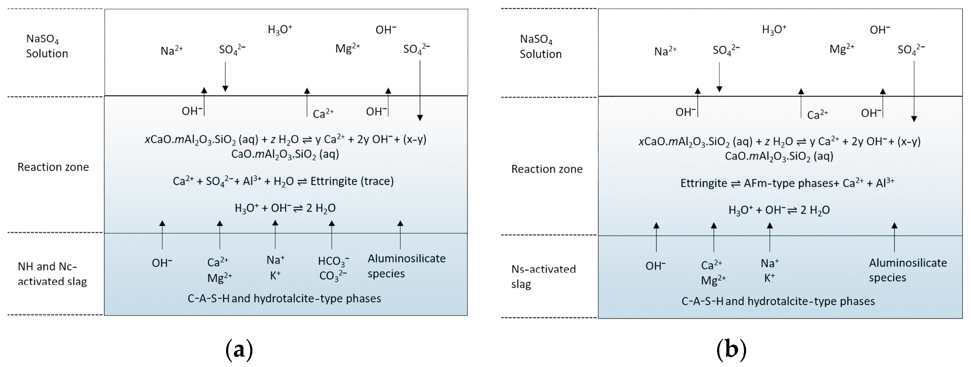 Materials 17 05065 g005