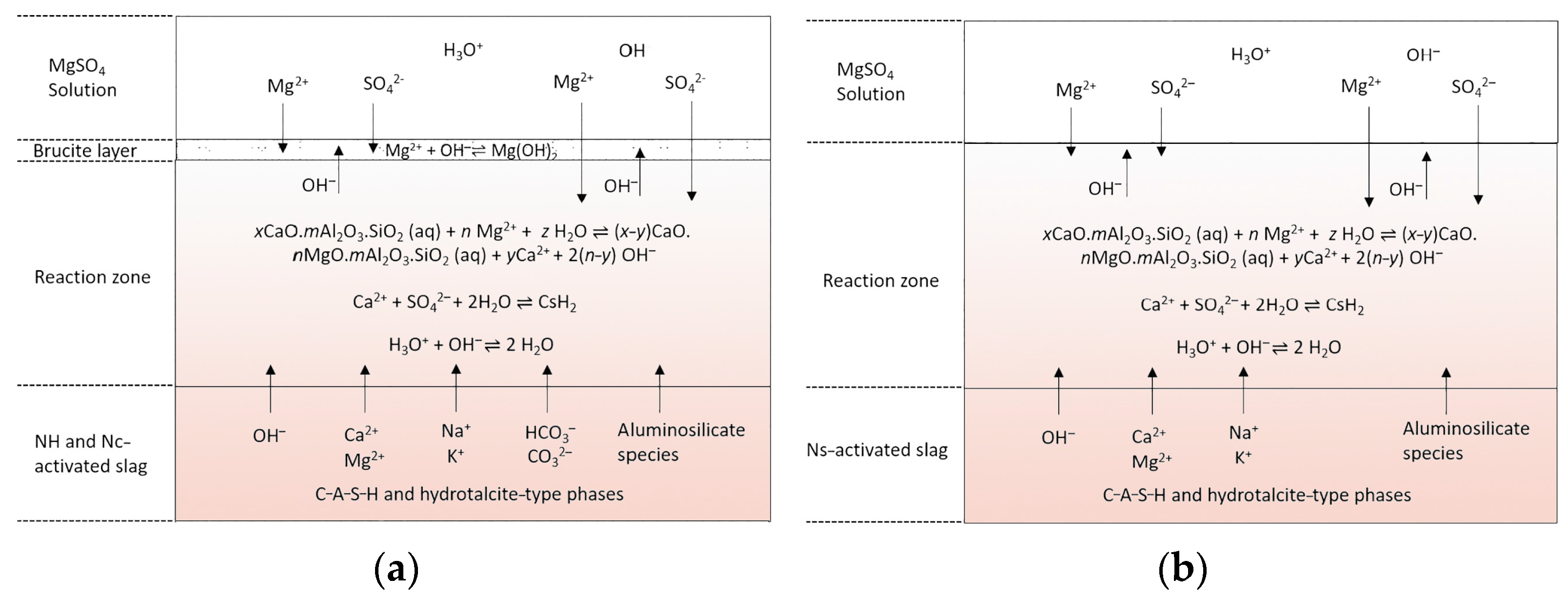 Materials 17 05065 g006