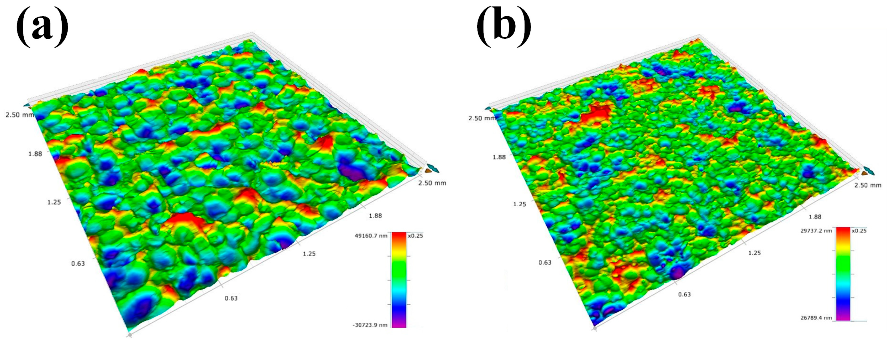 Materials 17 05066 g003