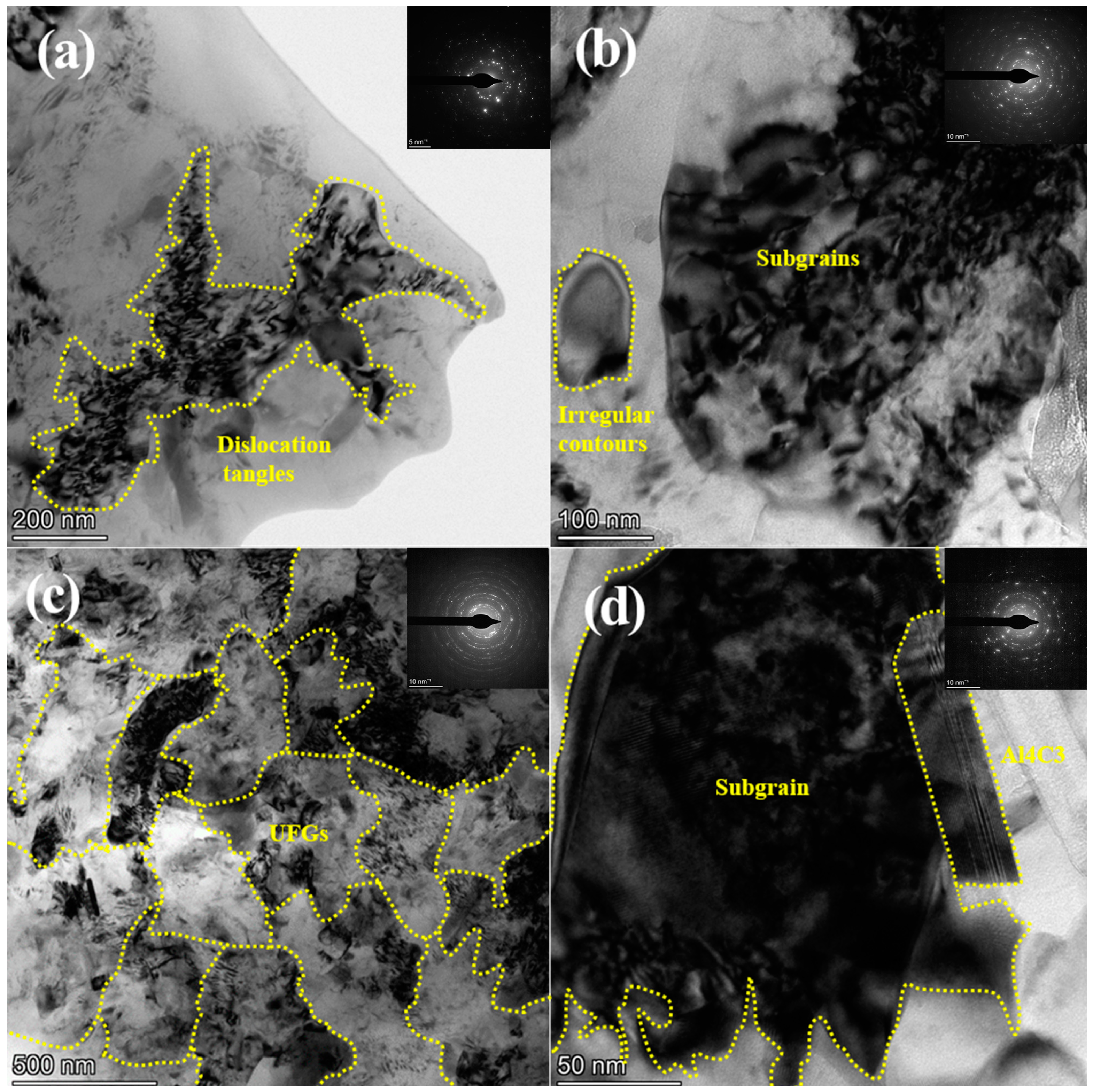 Materials 17 05066 g010