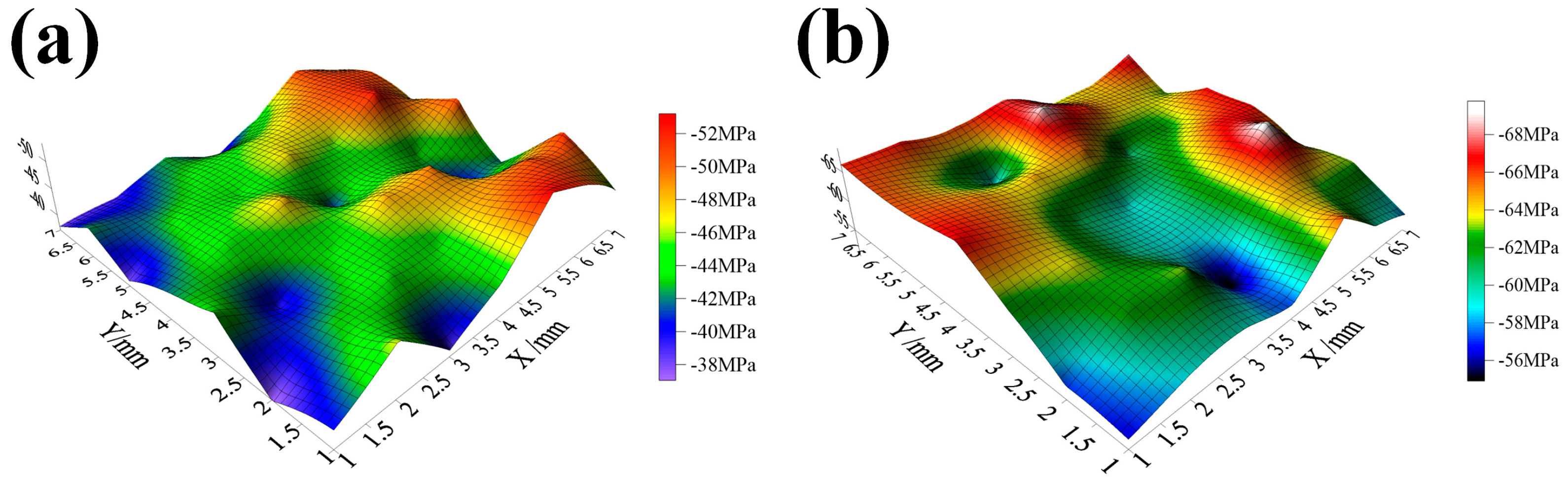 Materials 17 05066 g012