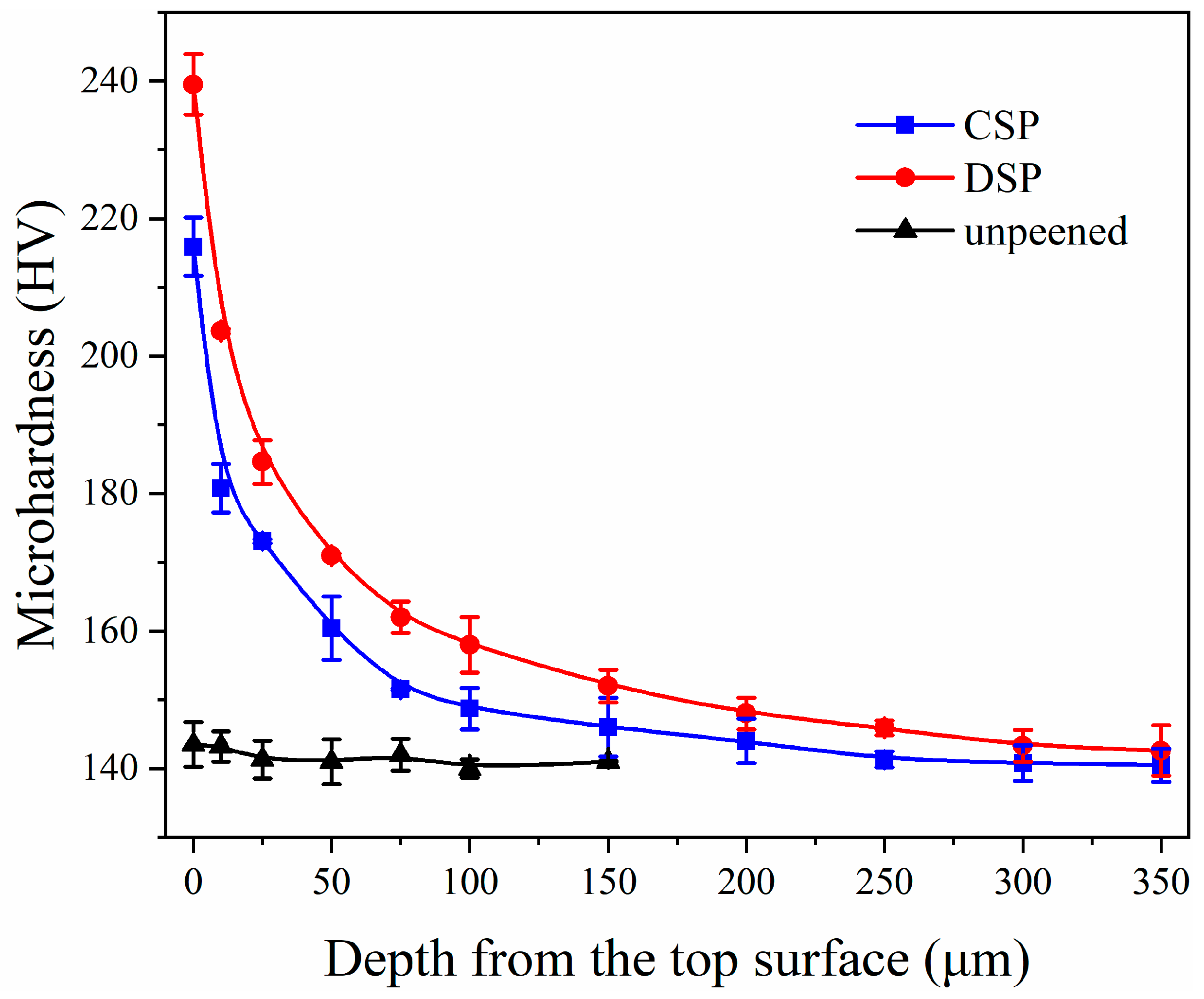 Materials 17 05066 g013
