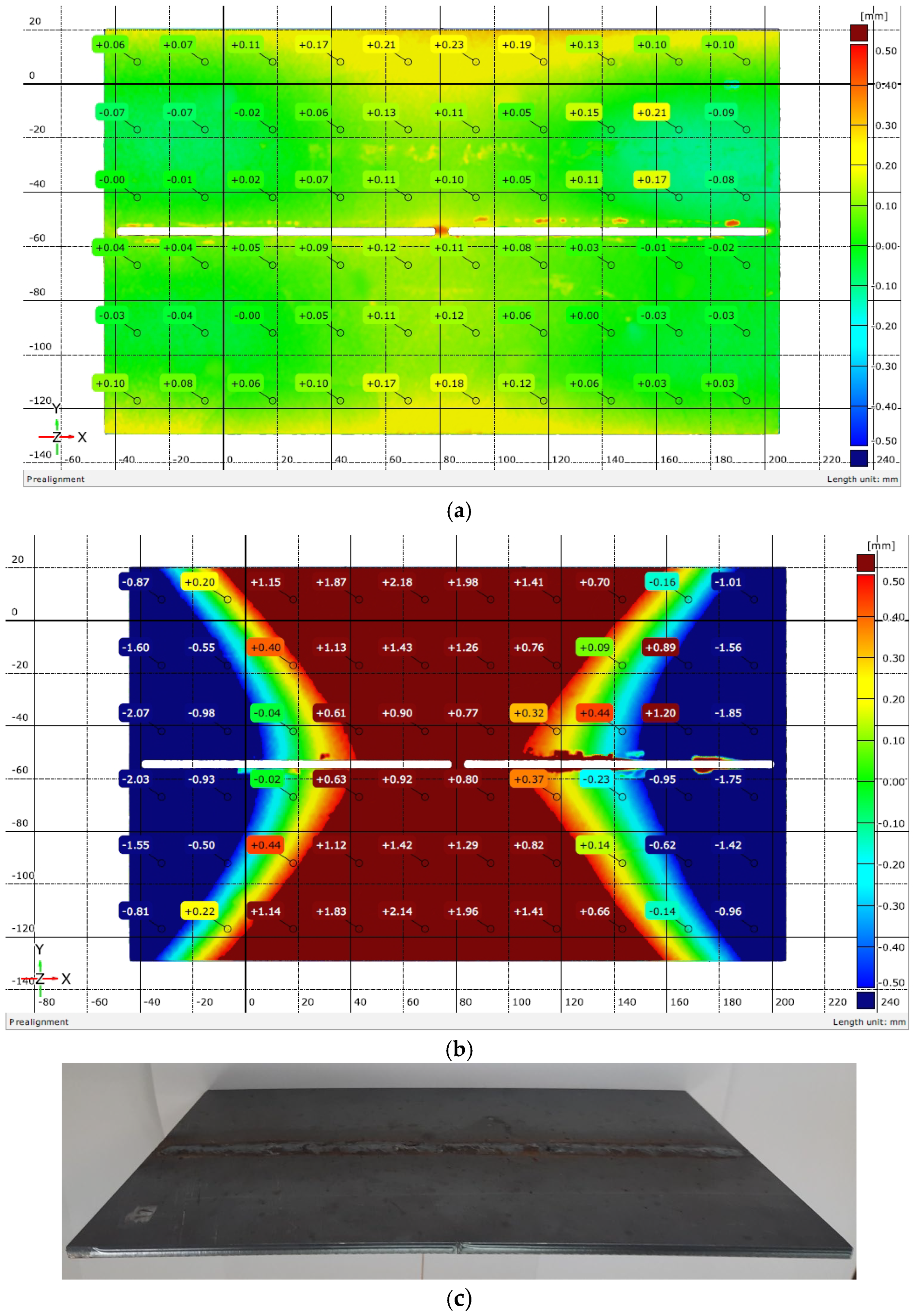 Materials 17 05067 g003 Materials 17 05067 g003