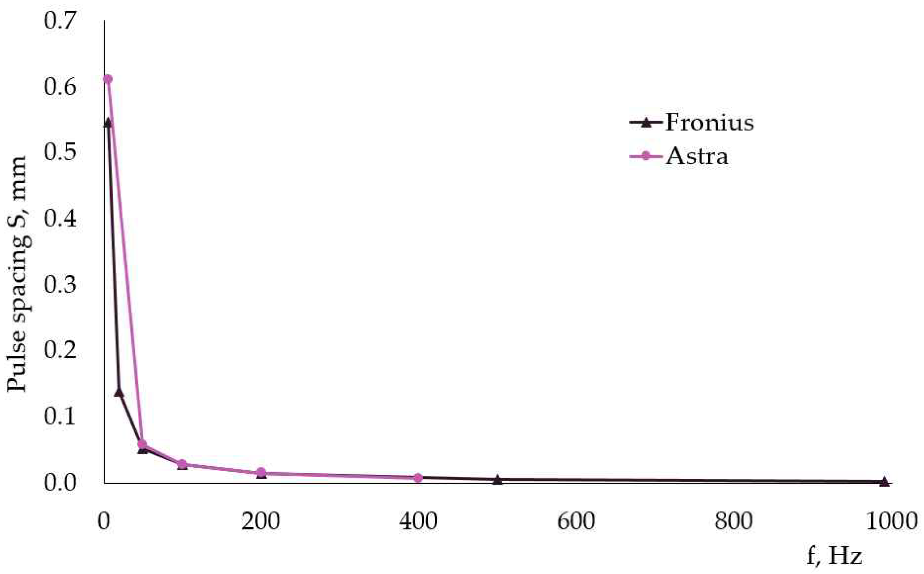 Materials 17 05067 g011 Materials 17 05067 g011