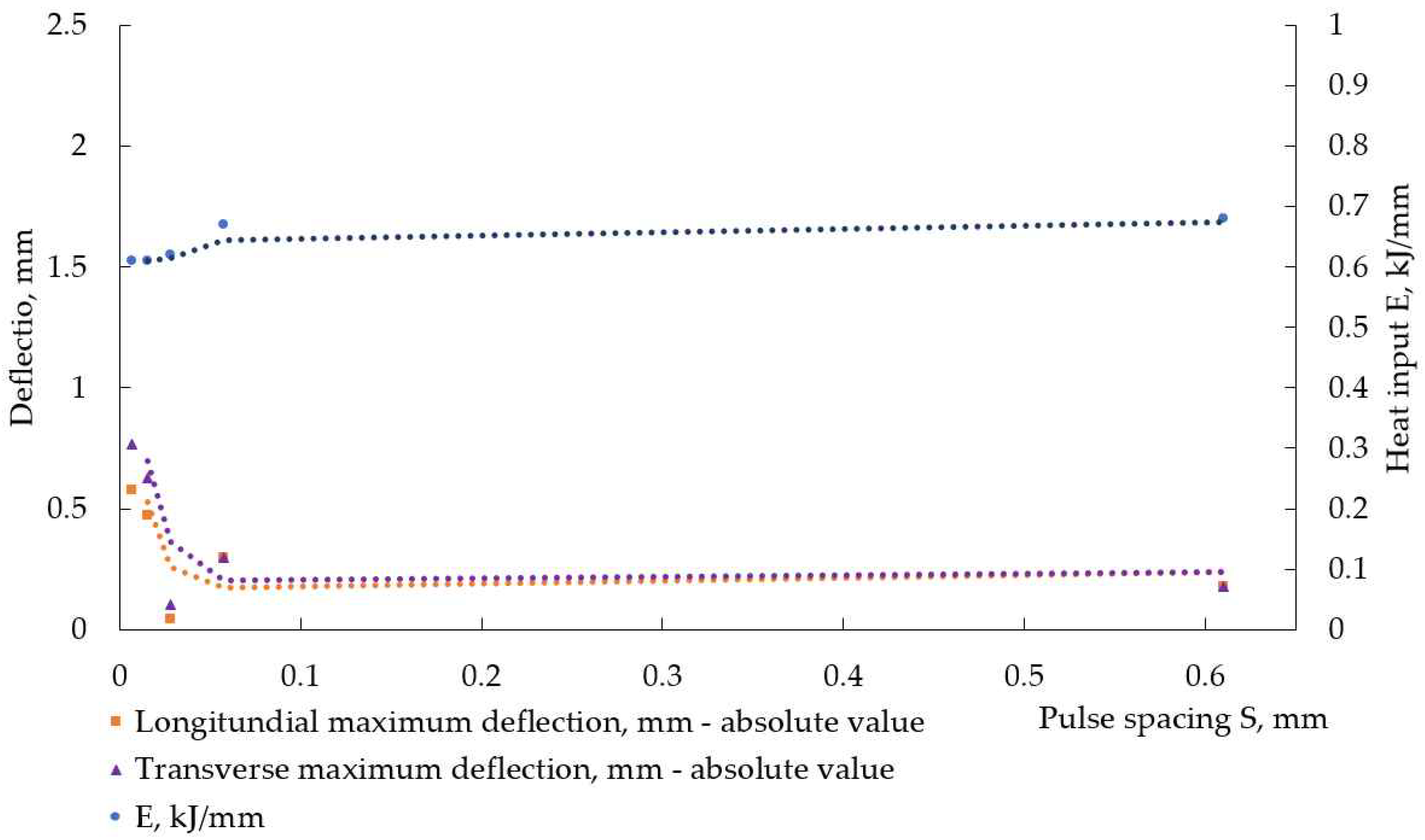 Materials 17 05067 g013 Materials 17 05067 g013