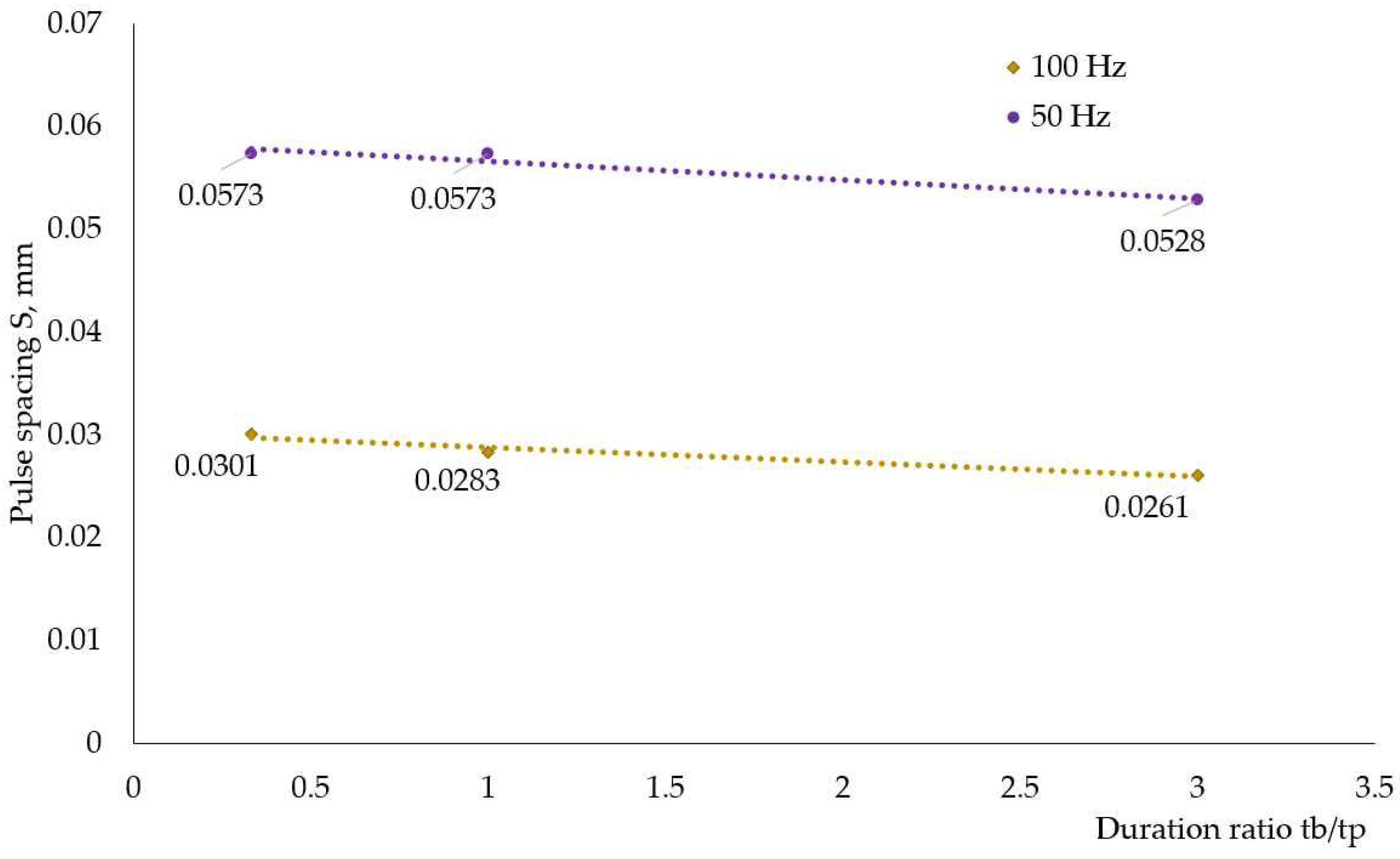 Materials 17 05067 g014 Materials 17 05067 g014