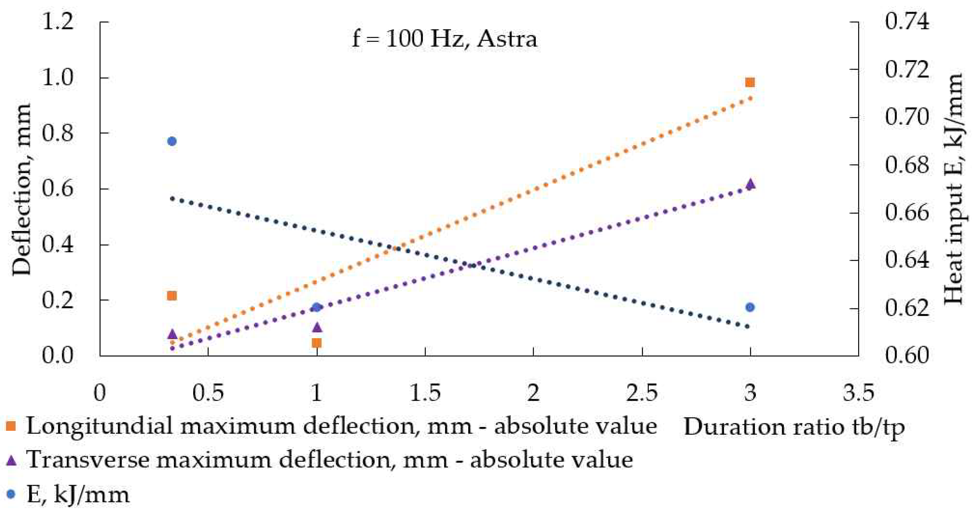 Materials 17 05067 g015 Materials 17 05067 g015