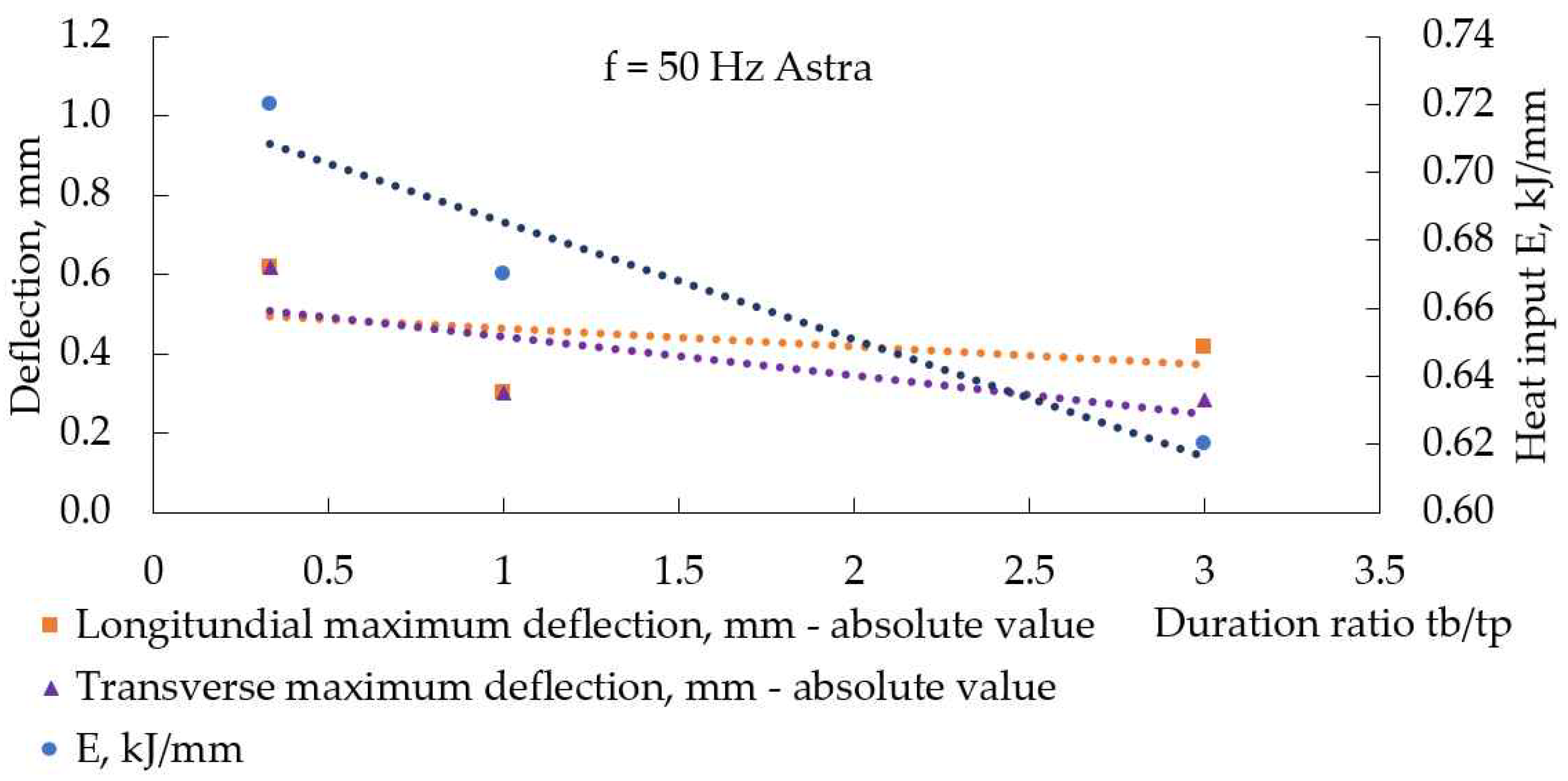 Materials 17 05067 g016 Materials 17 05067 g016