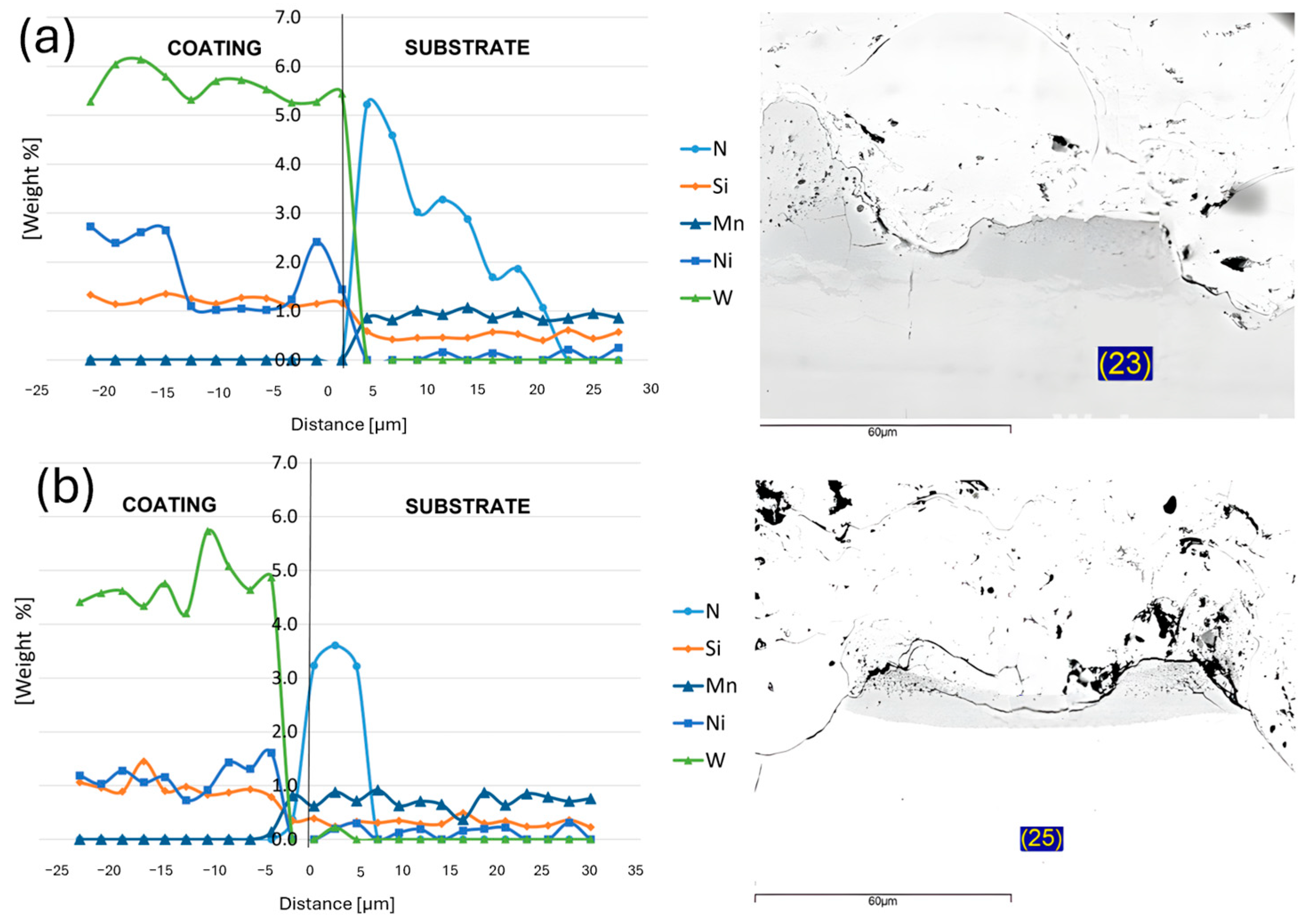 Materials 17 05069 g007