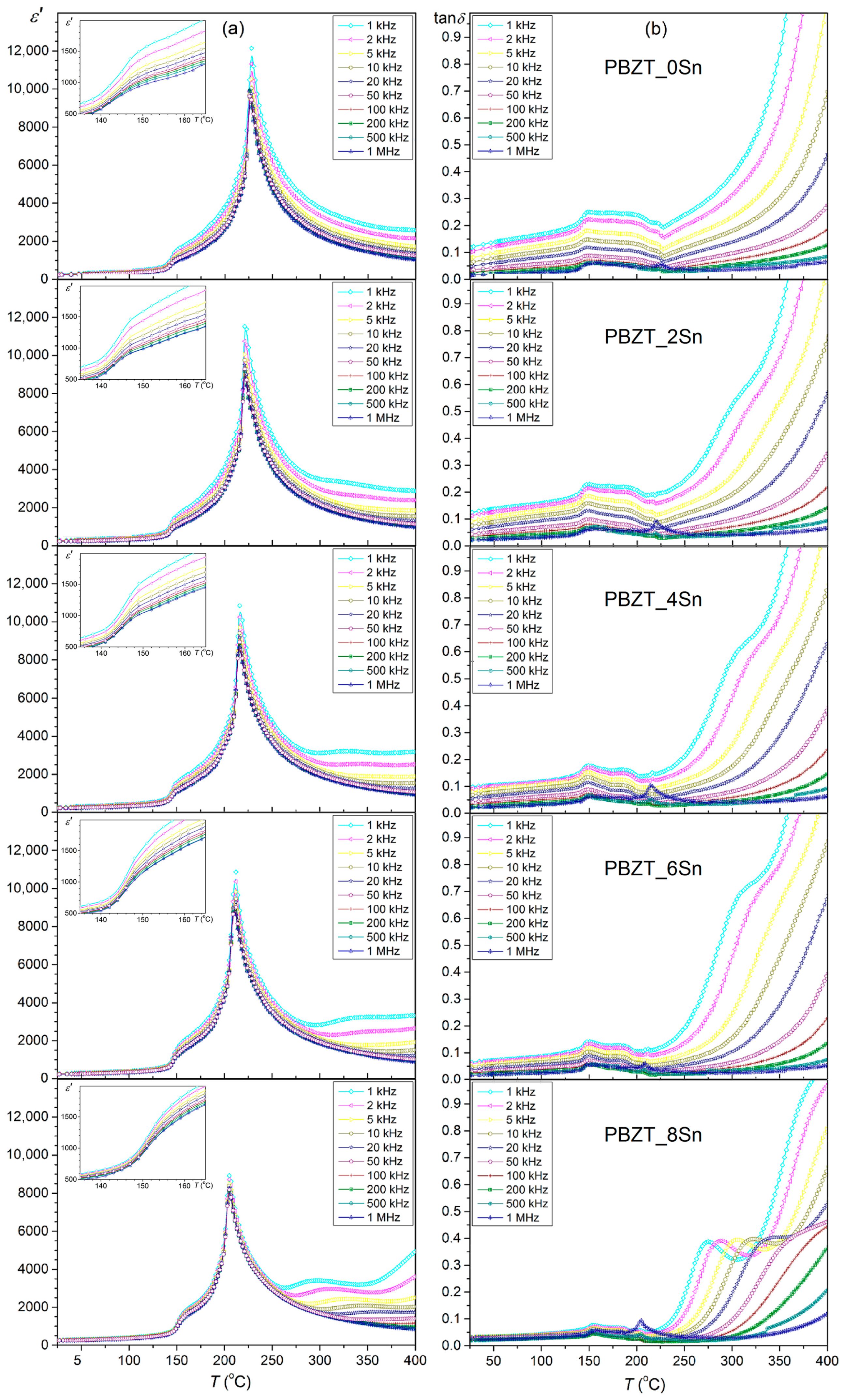 Materials 17 05072 g005 Materials 17 05072 g005