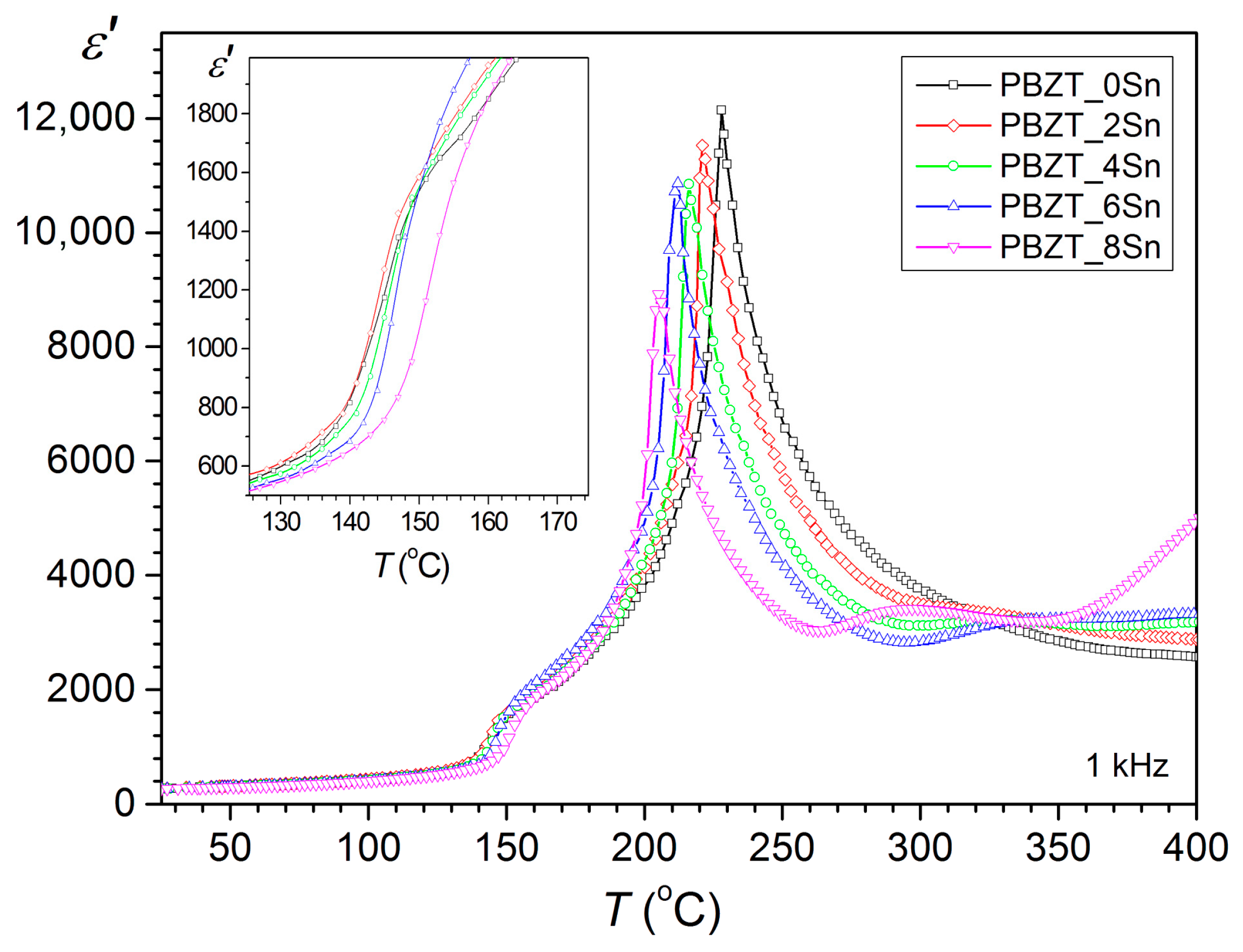 Materials 17 05072 g006 Materials 17 05072 g006