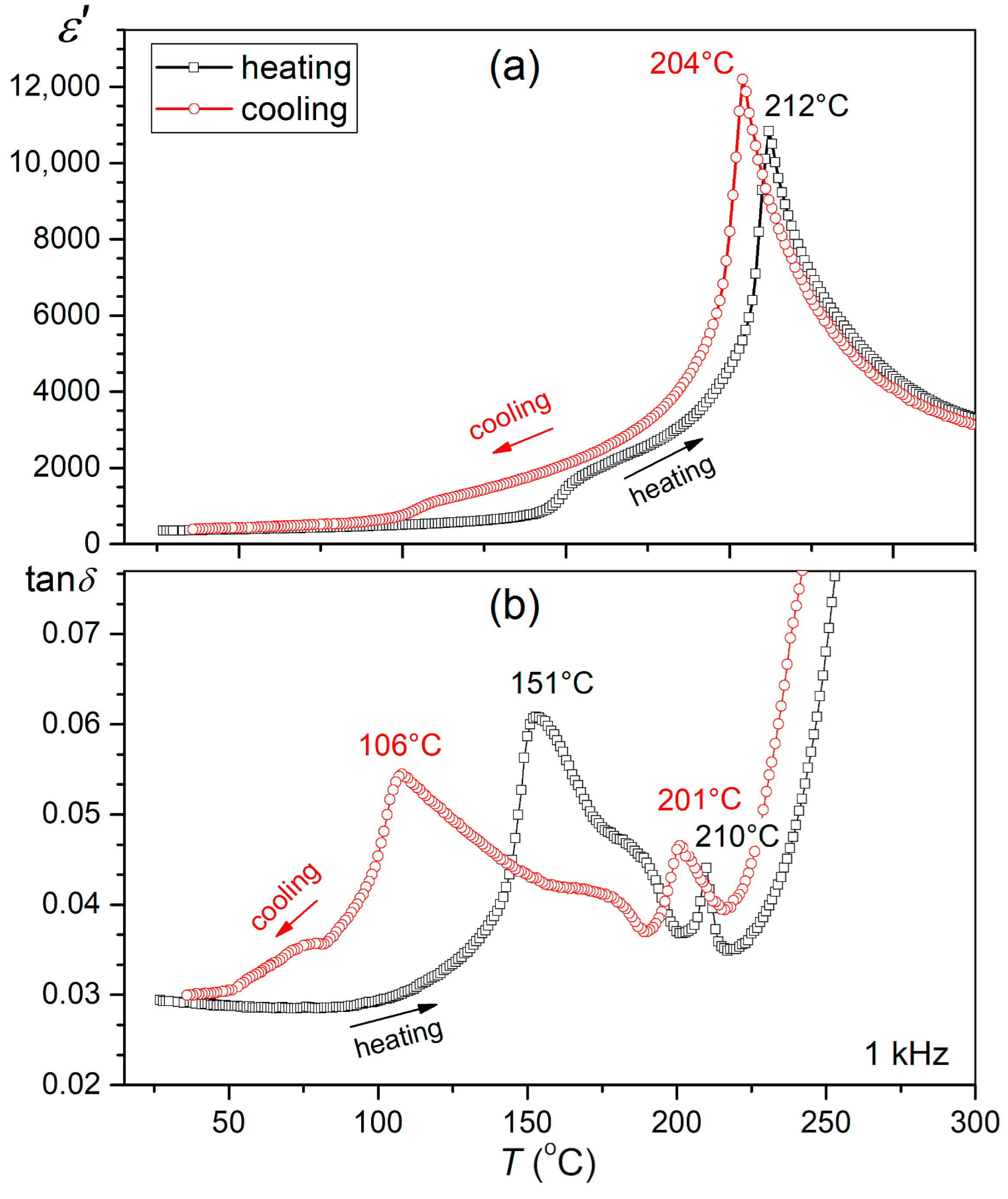 Materials 17 05072 g007 Materials 17 05072 g007
