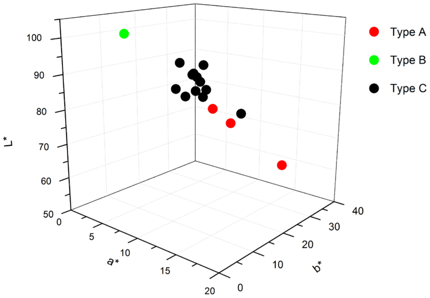 Materials 17 05075 g002