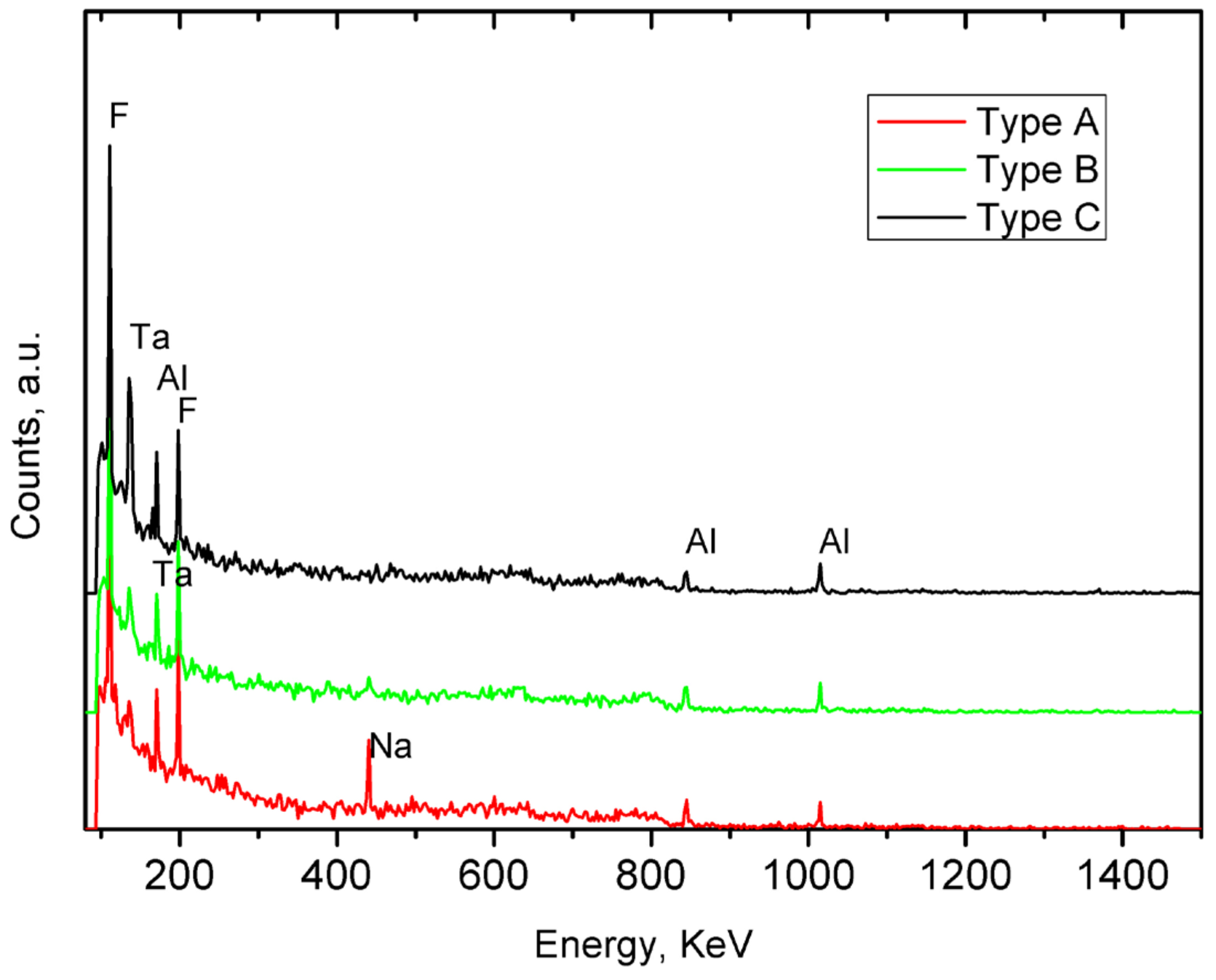 Materials 17 05075 g004