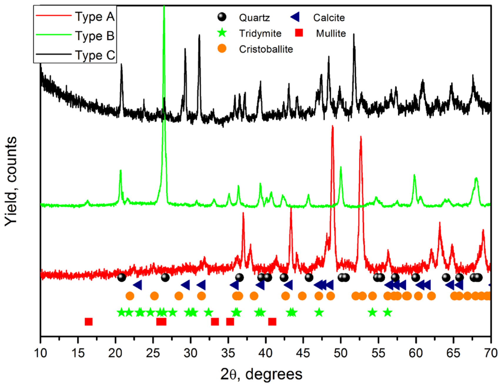Materials 17 05075 g006