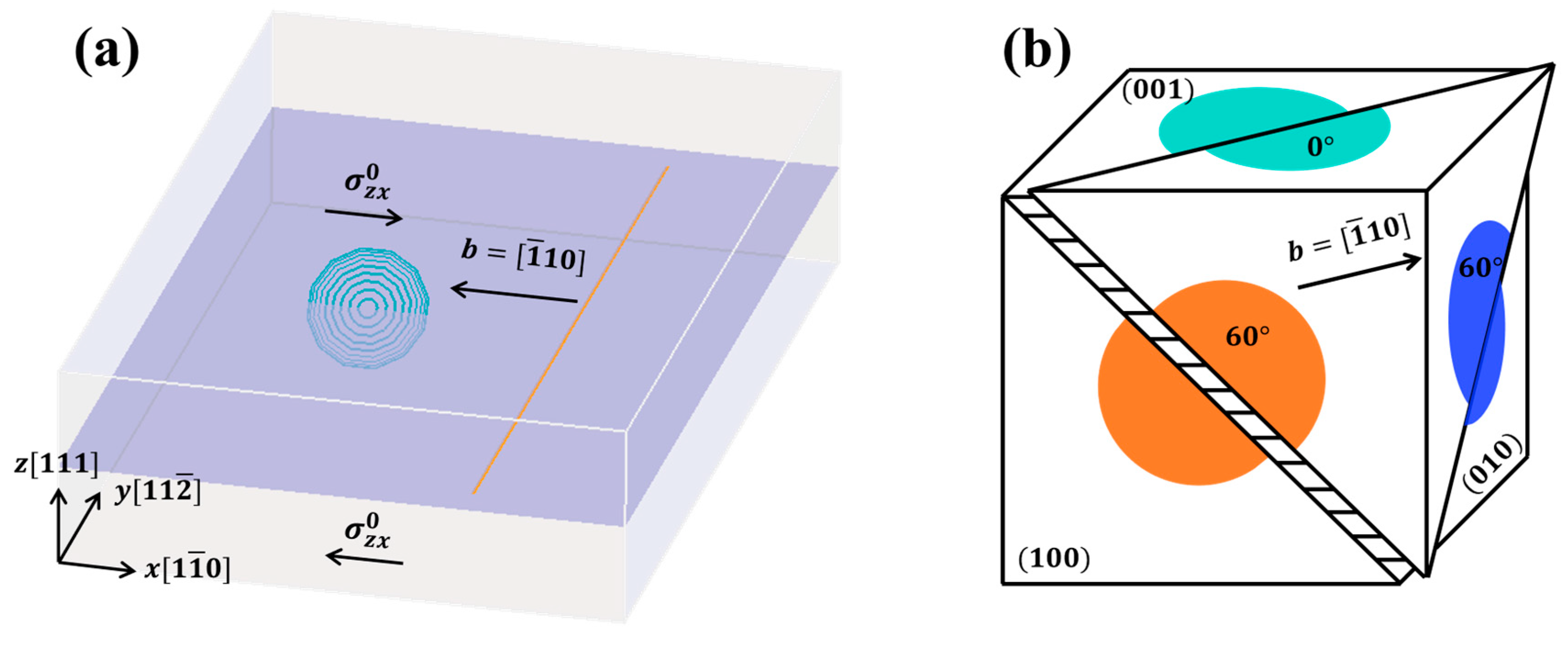 Materials 17 05076 g002