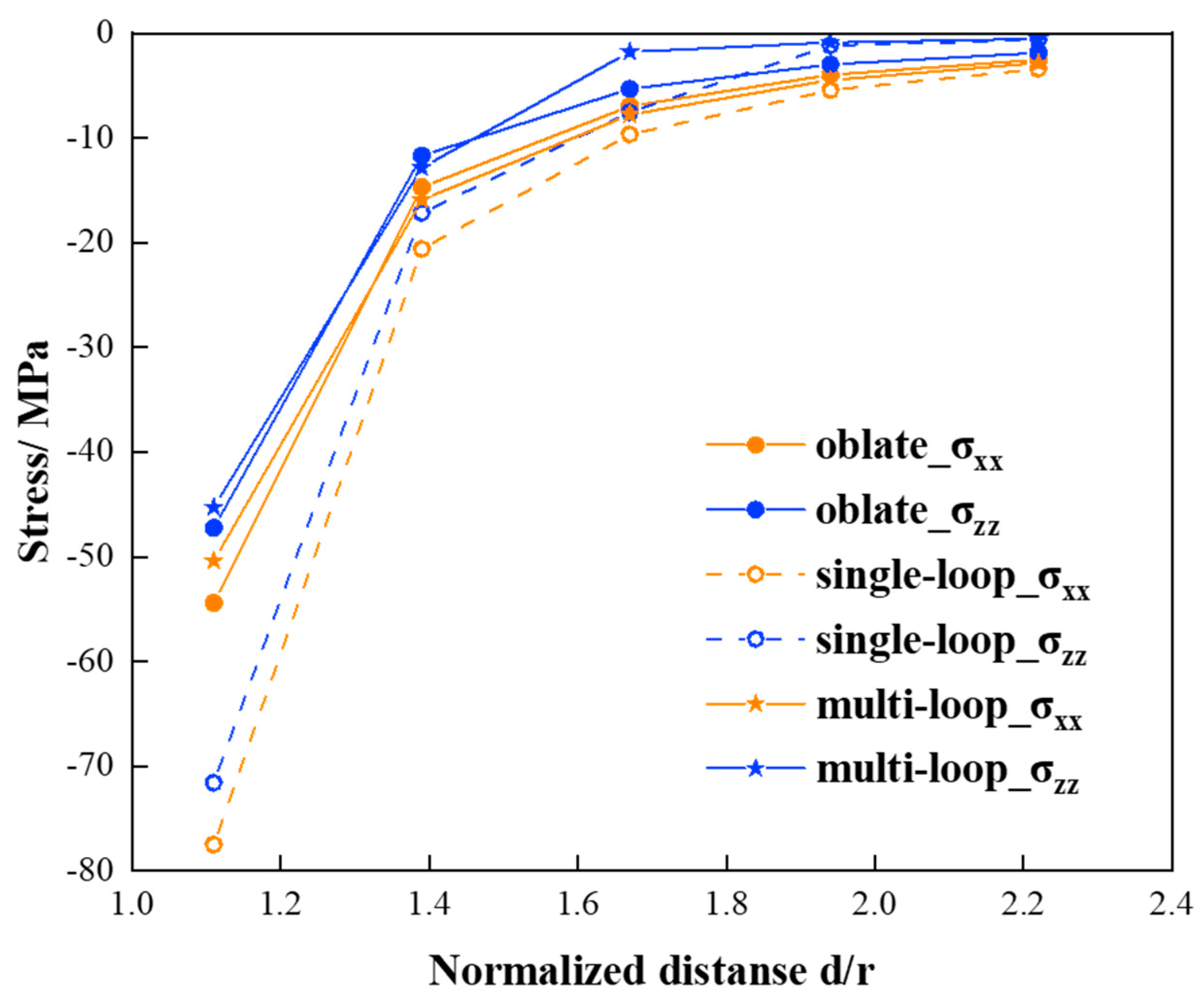 Materials 17 05076 g005