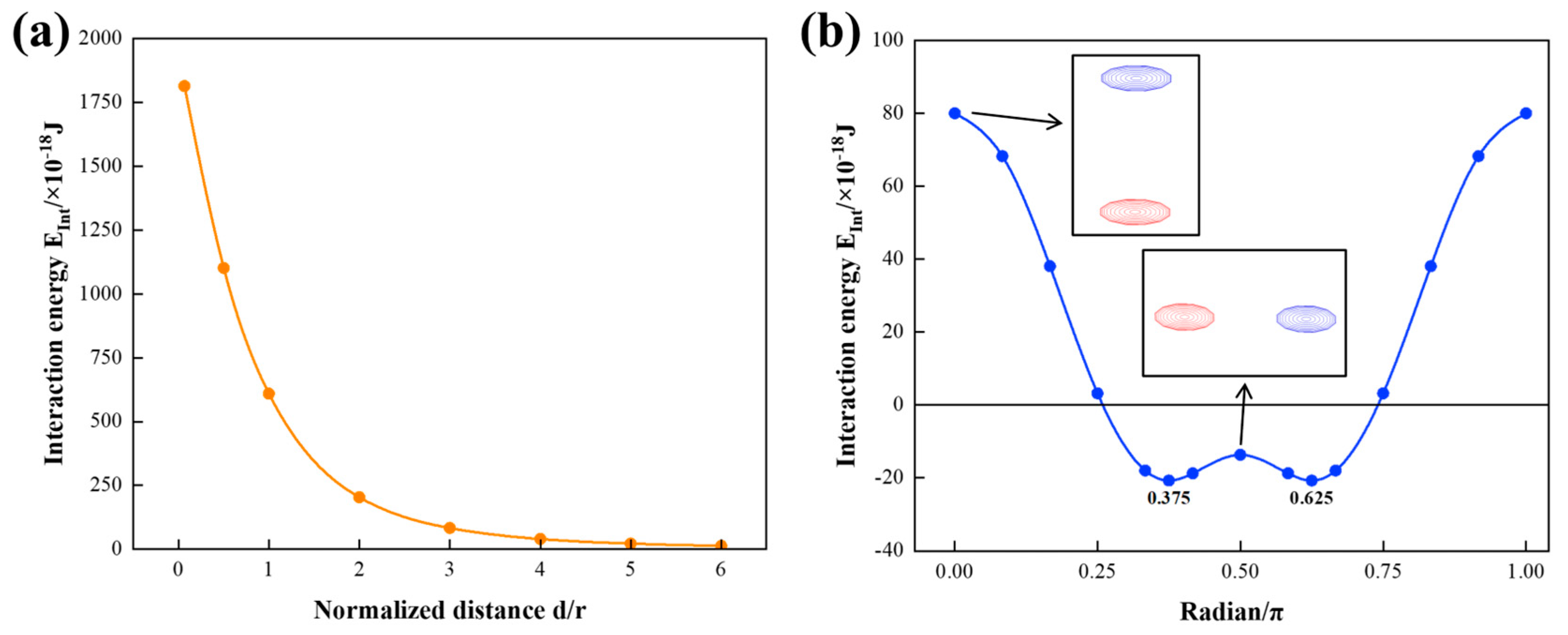 Materials 17 05076 g009