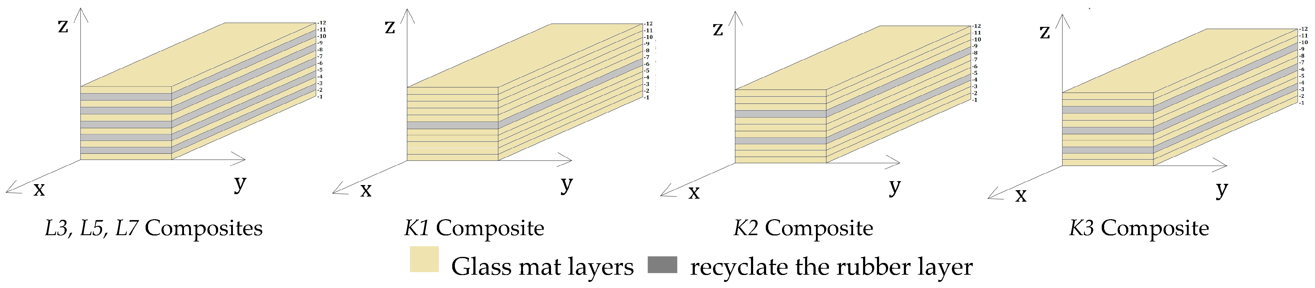 Materials 17 05079 g002