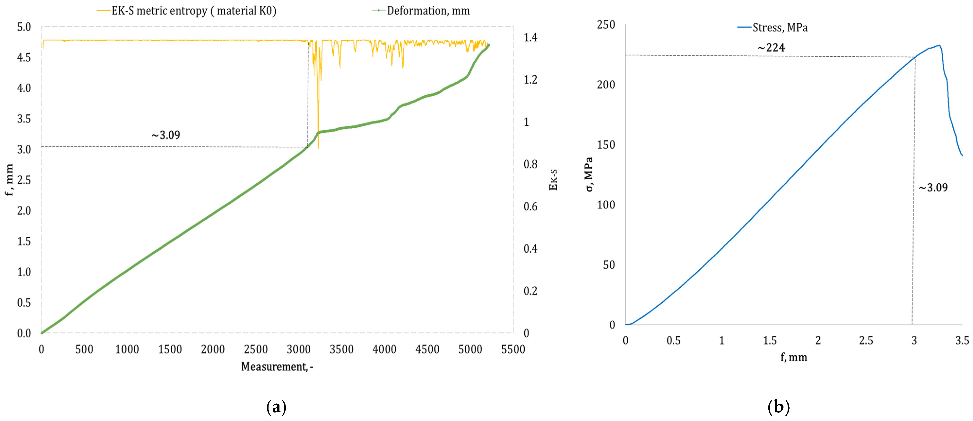 Materials 17 05079 g004