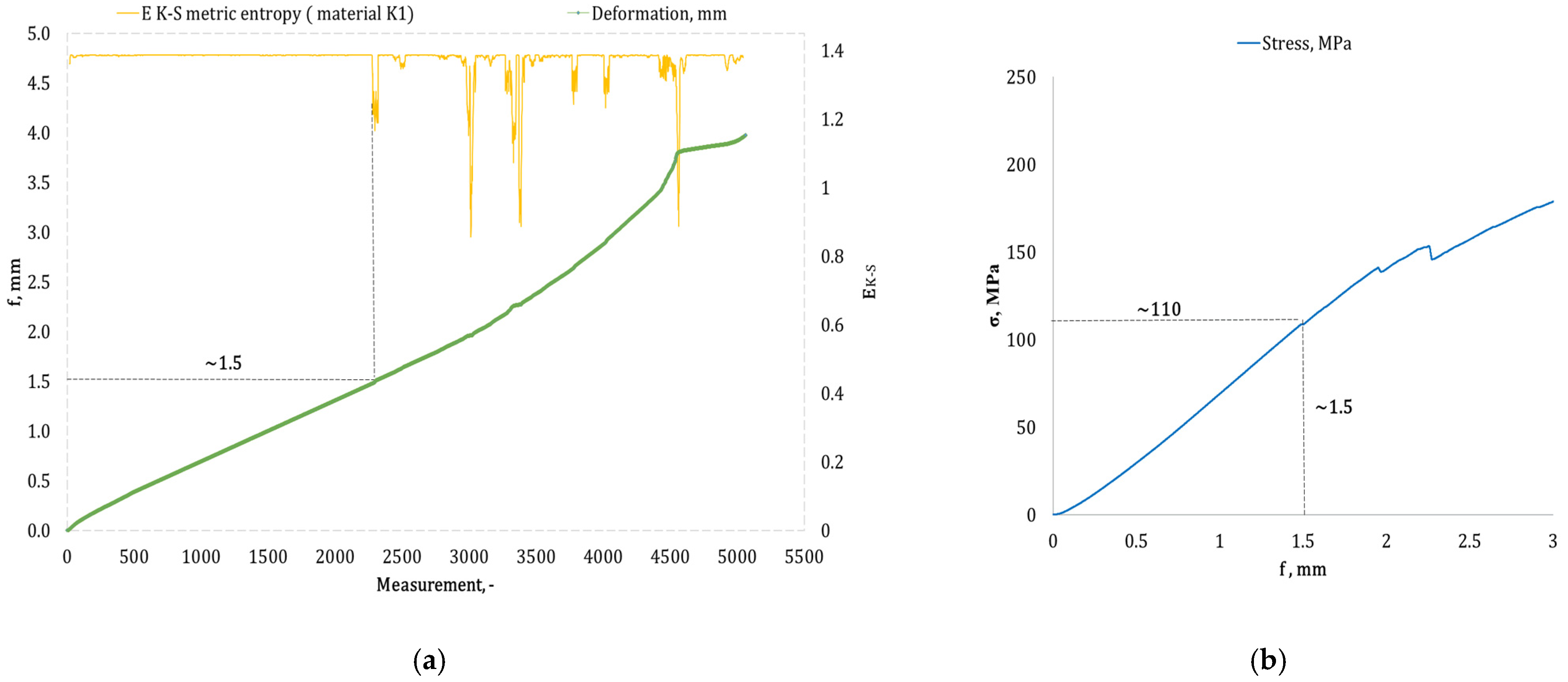 Materials 17 05079 g005