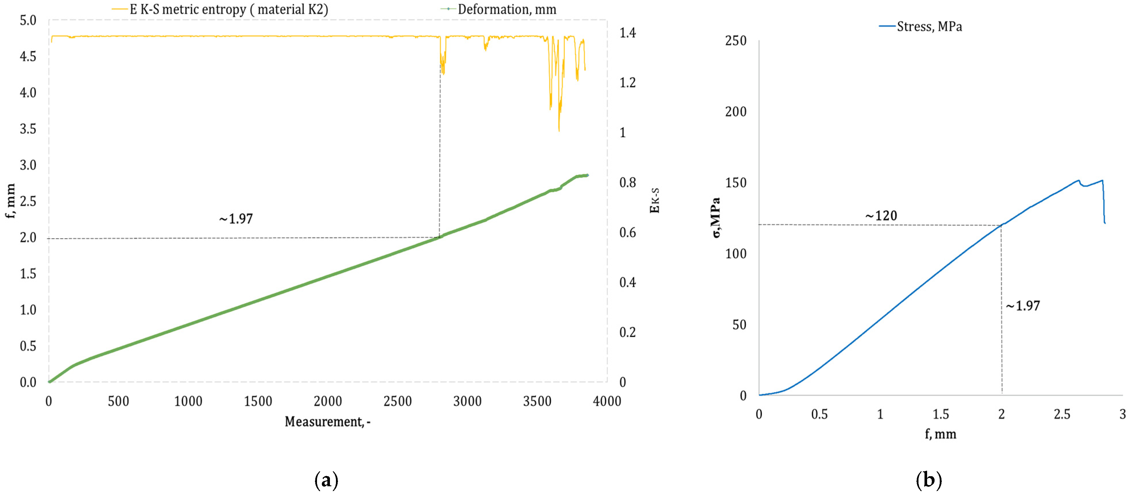 Materials 17 05079 g006